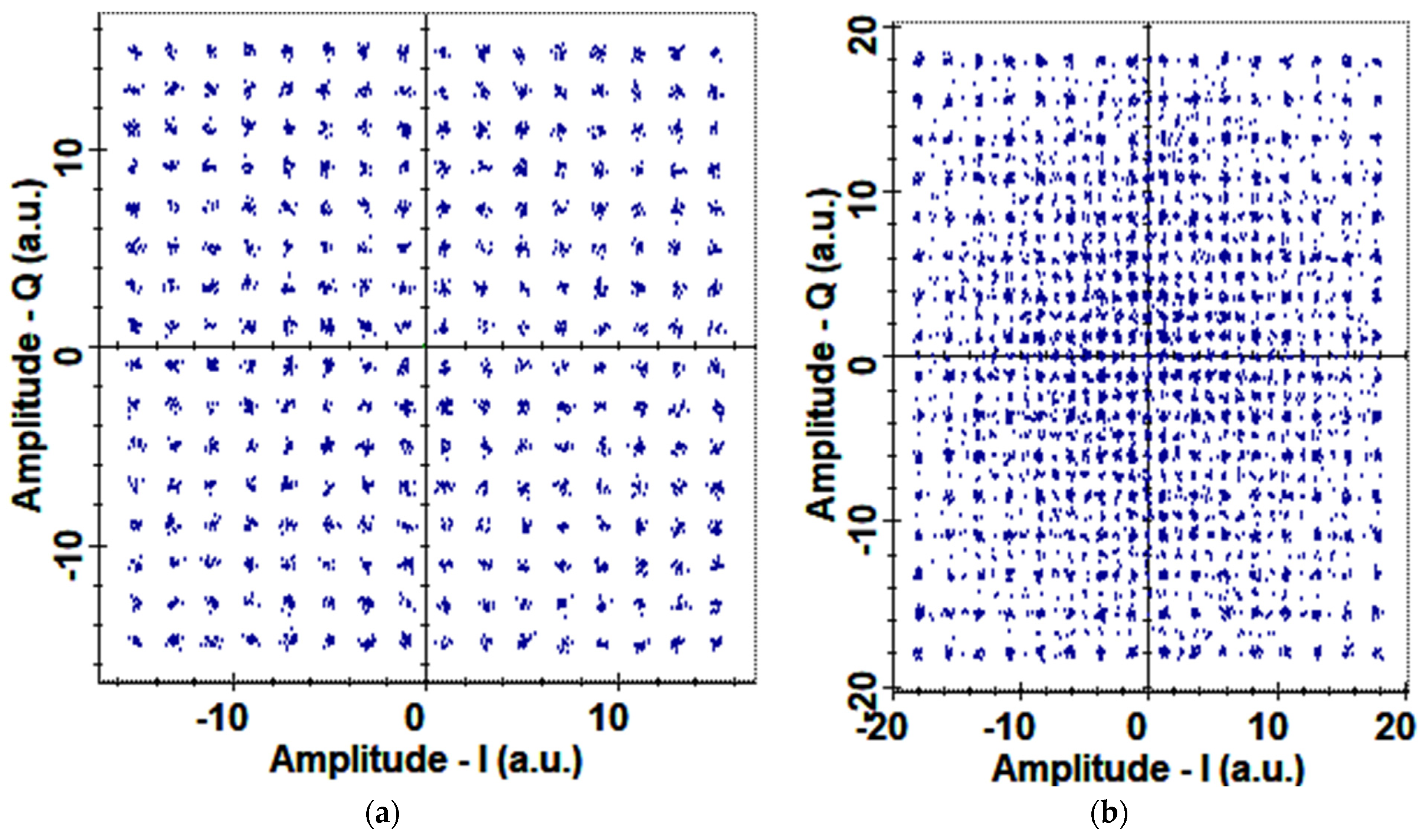 Sensors 23 00786 g012
