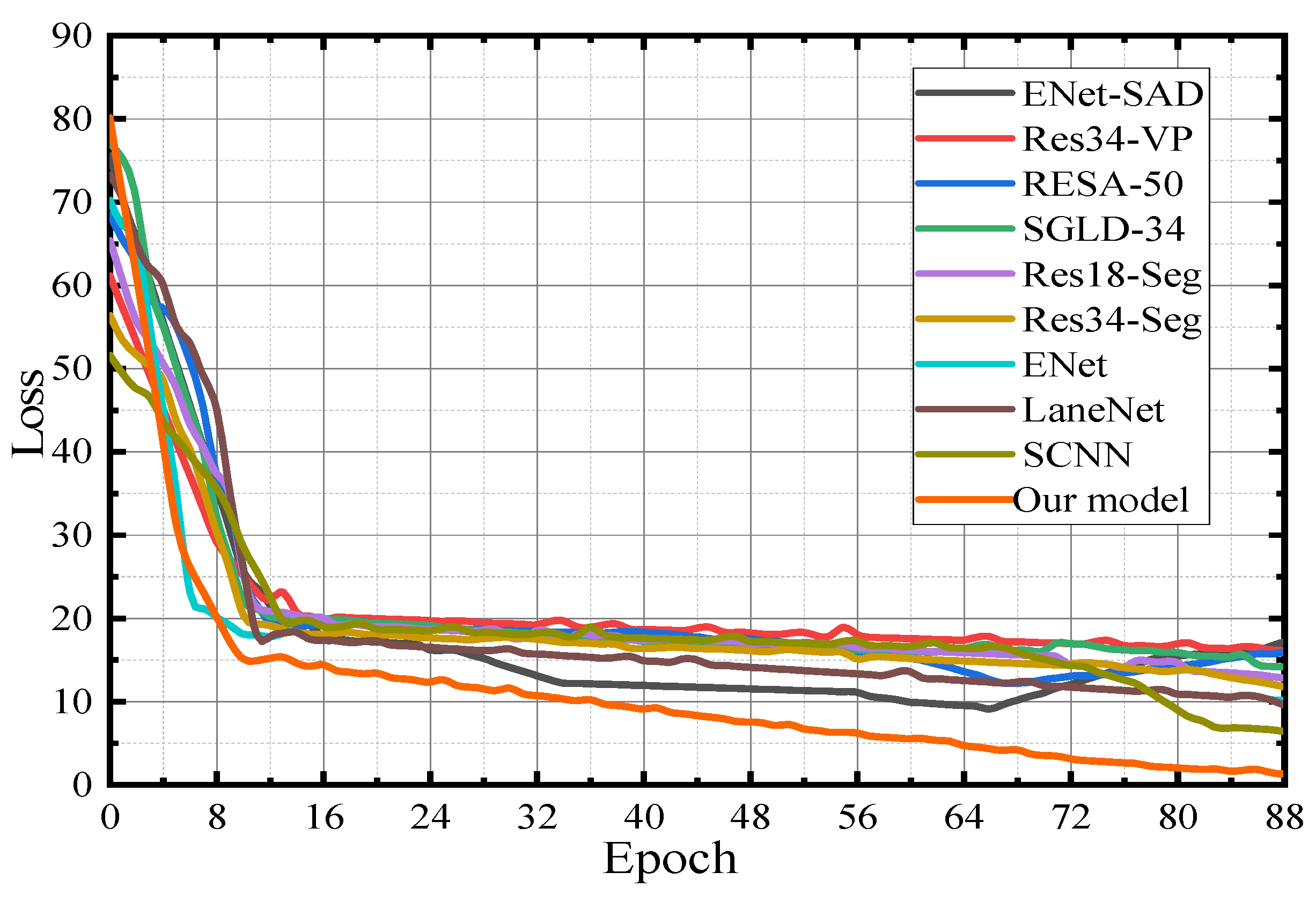 Sensors 23 00789 g013 Sensors 23 00789 g013
