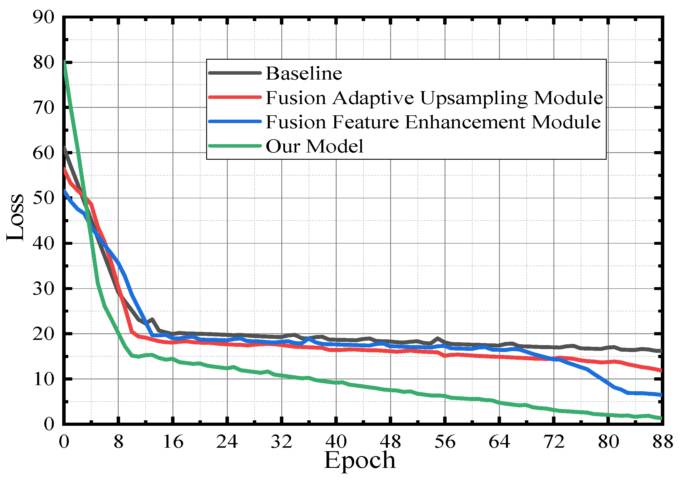 Sensors 23 00789 g015 Sensors 23 00789 g015