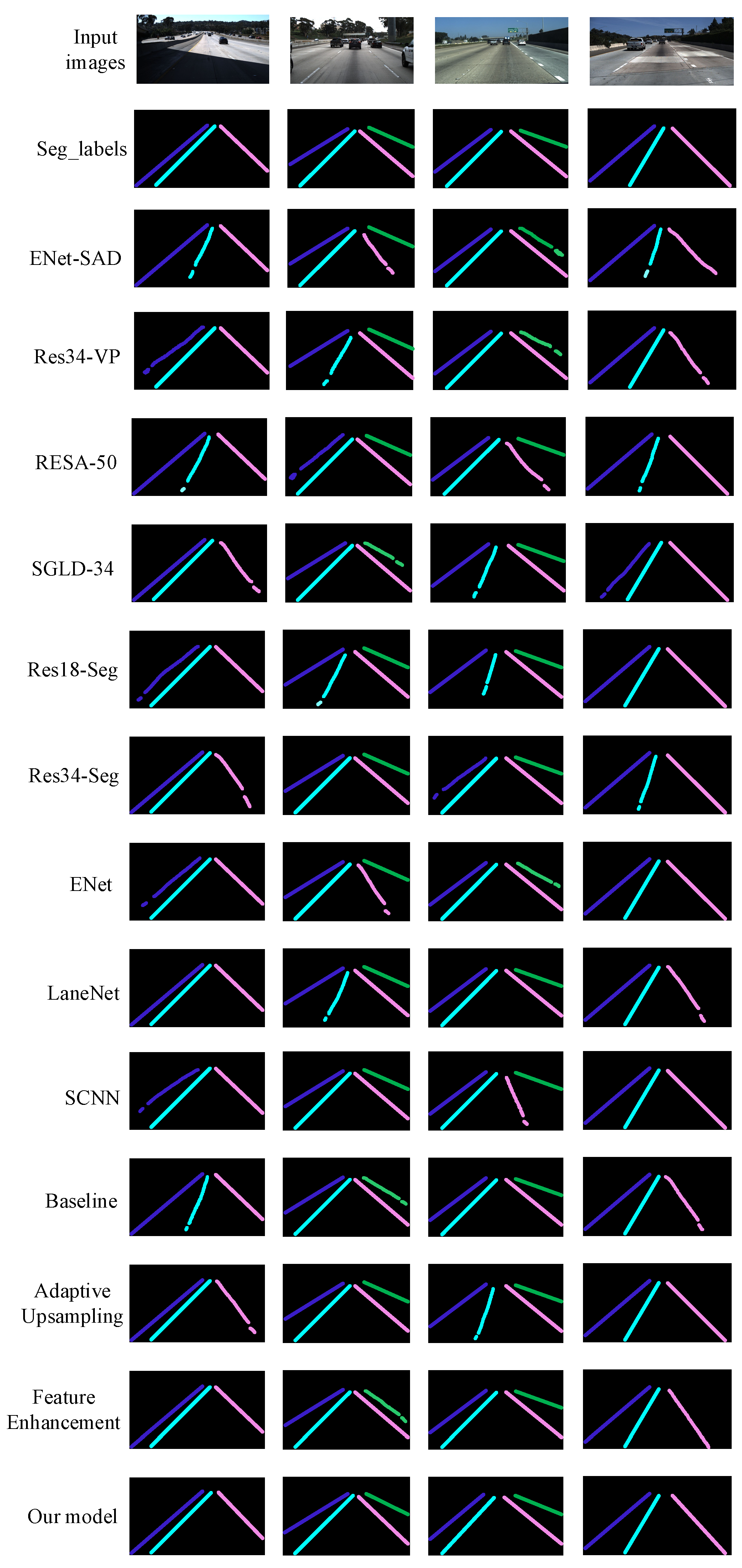 Sensors 23 00789 g017 Sensors 23 00789 g017