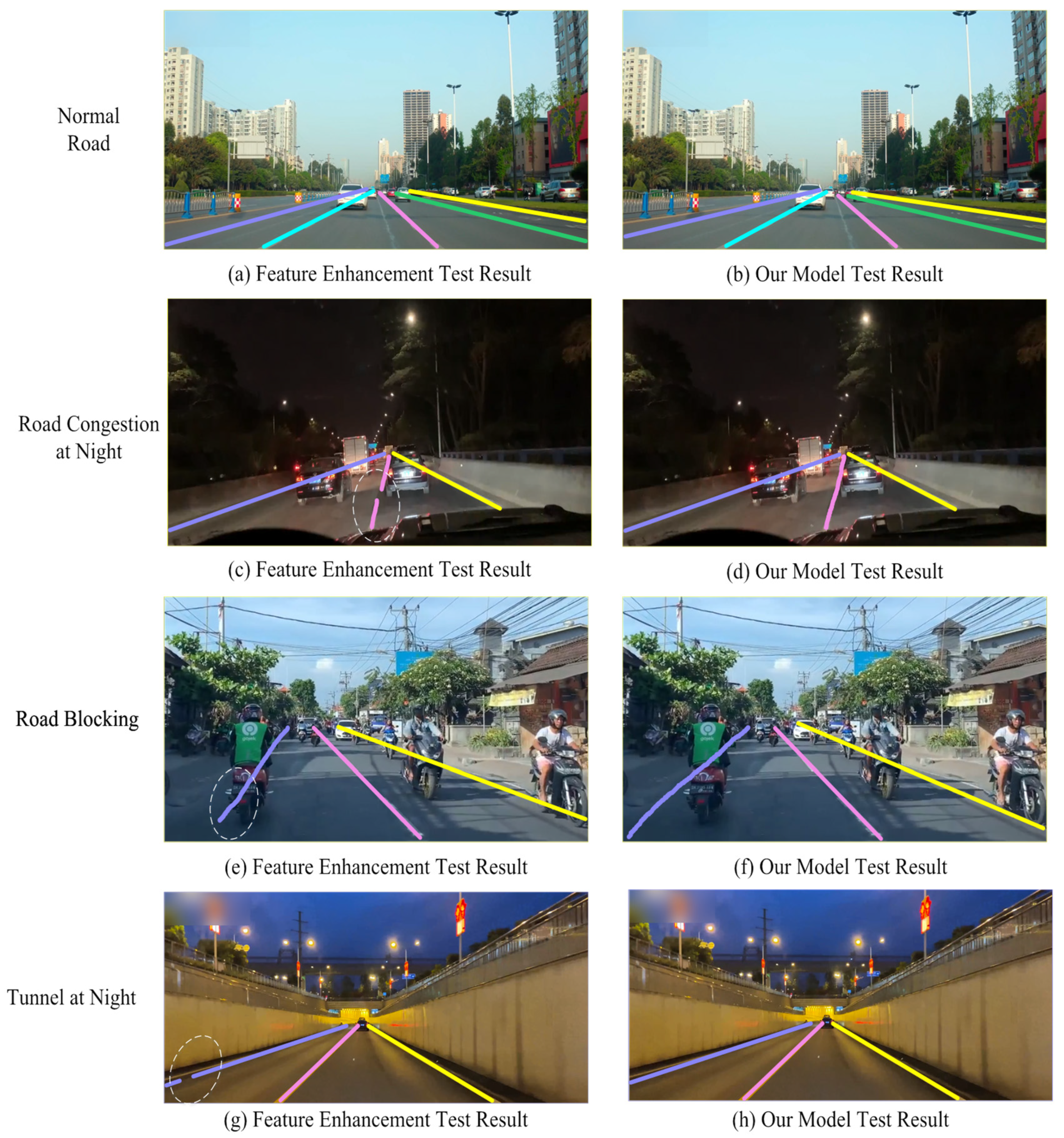 Sensors 23 00789 g018 Sensors 23 00789 g018