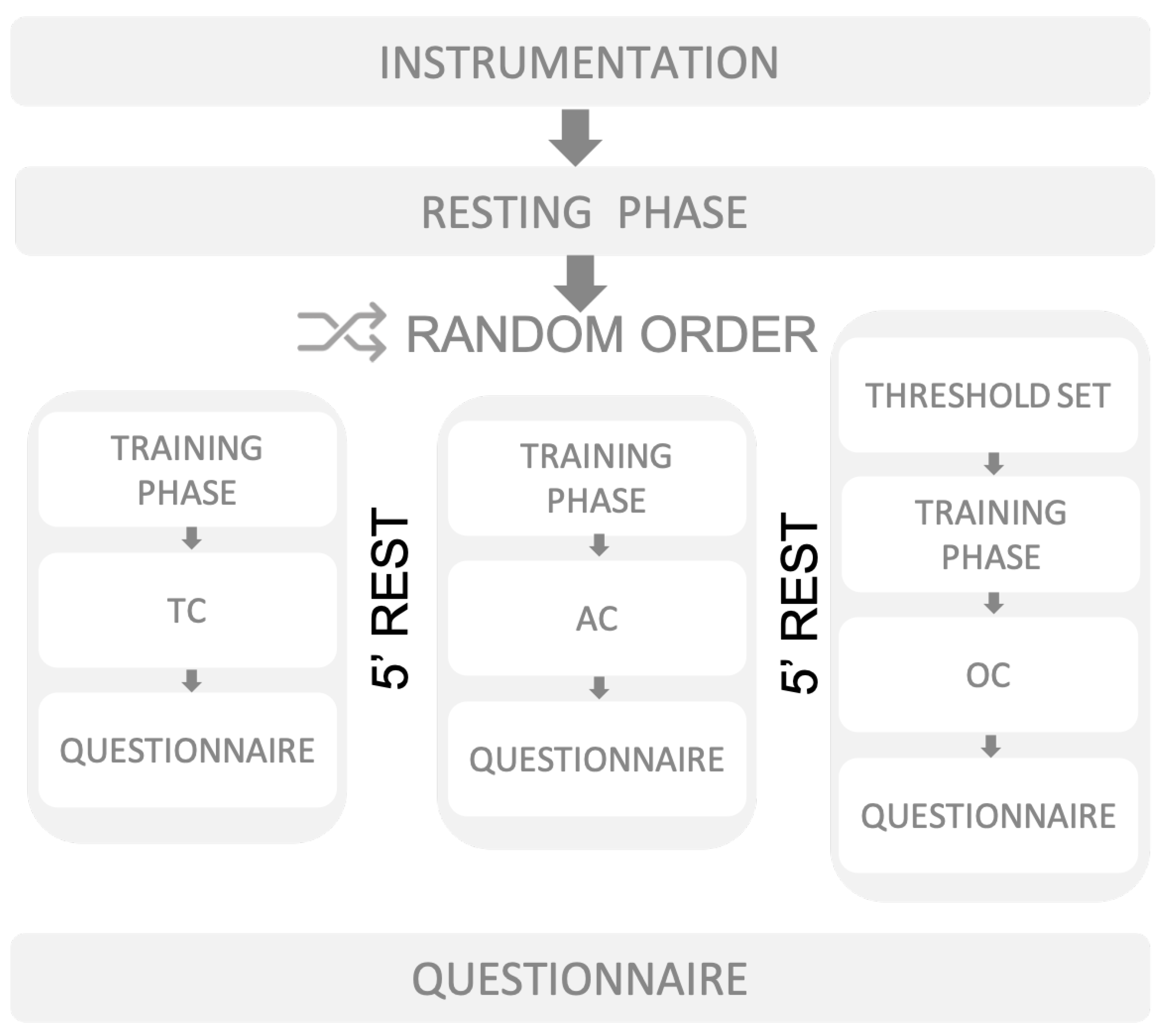 Sensors 23 00791 g006