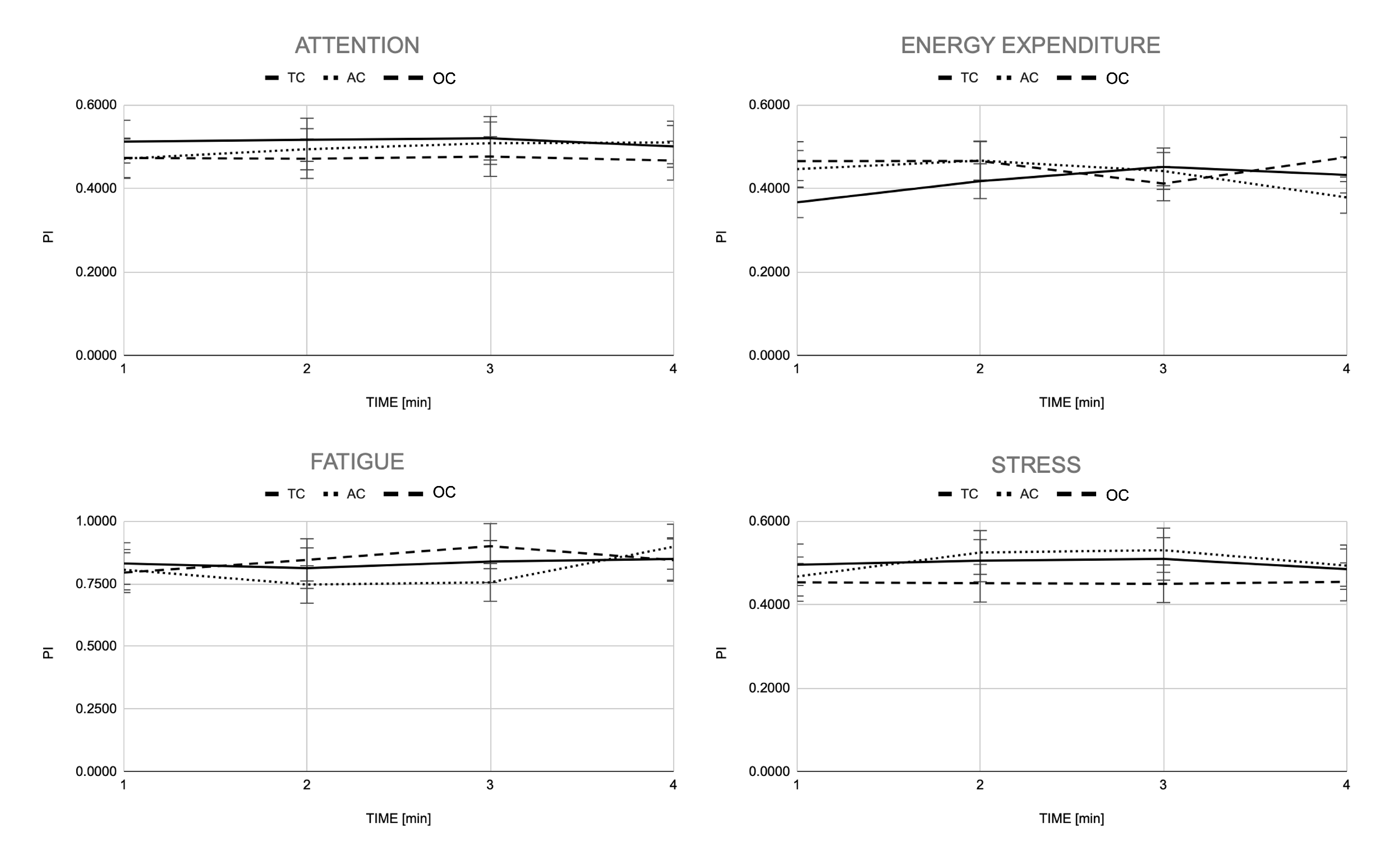 Sensors 23 00791 g011