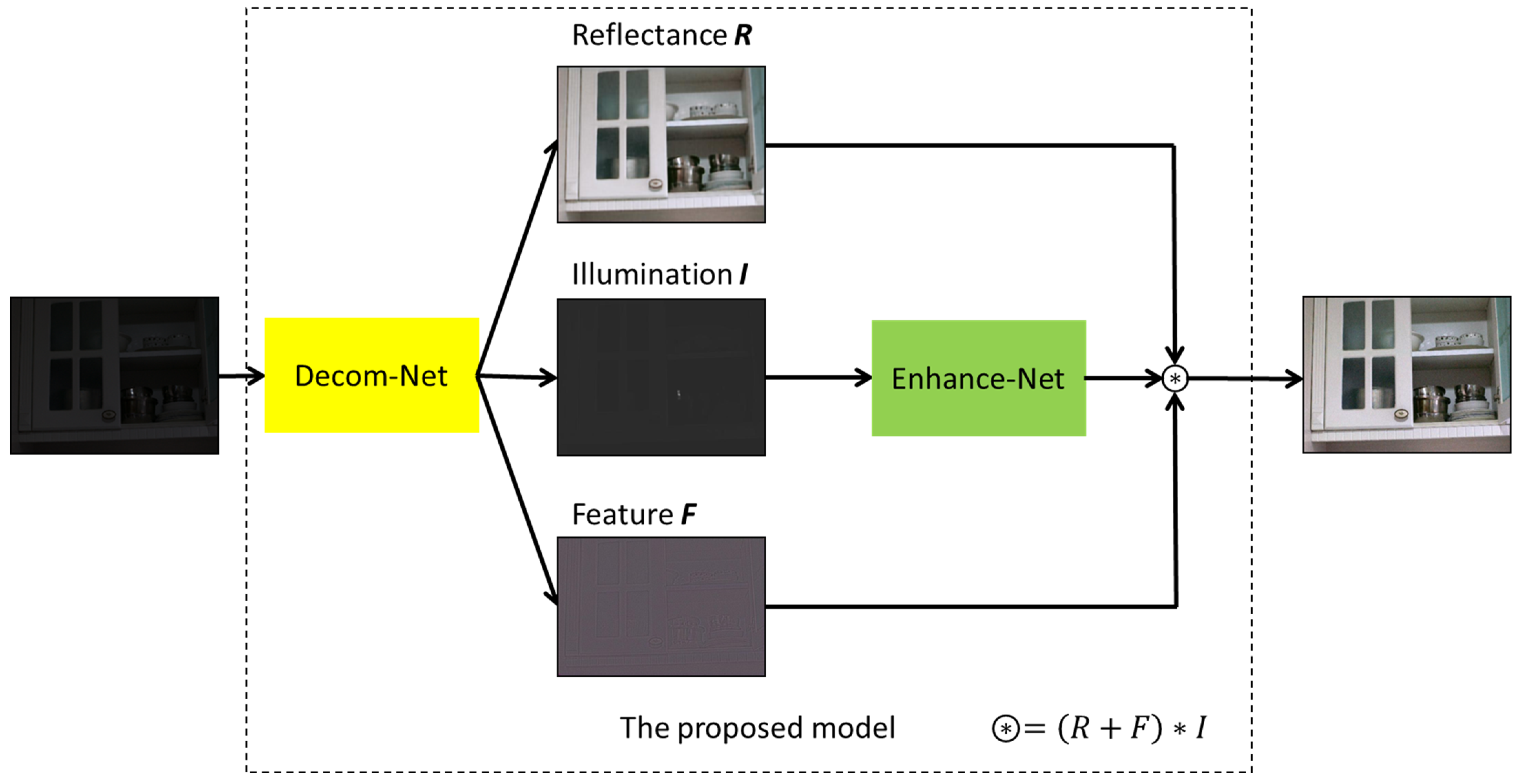 Sensors 23 00792 g001 Sensors 23 00792 g001