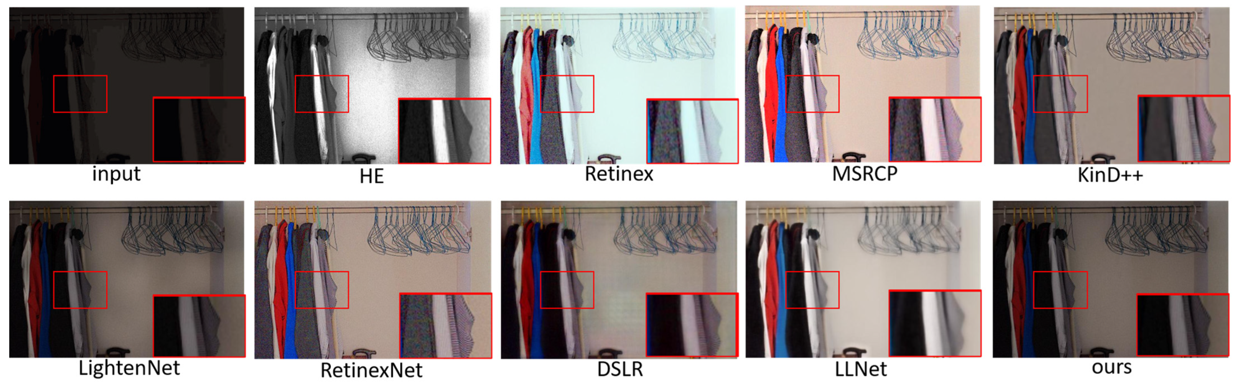 Sensors 23 00792 g004 Sensors 23 00792 g004