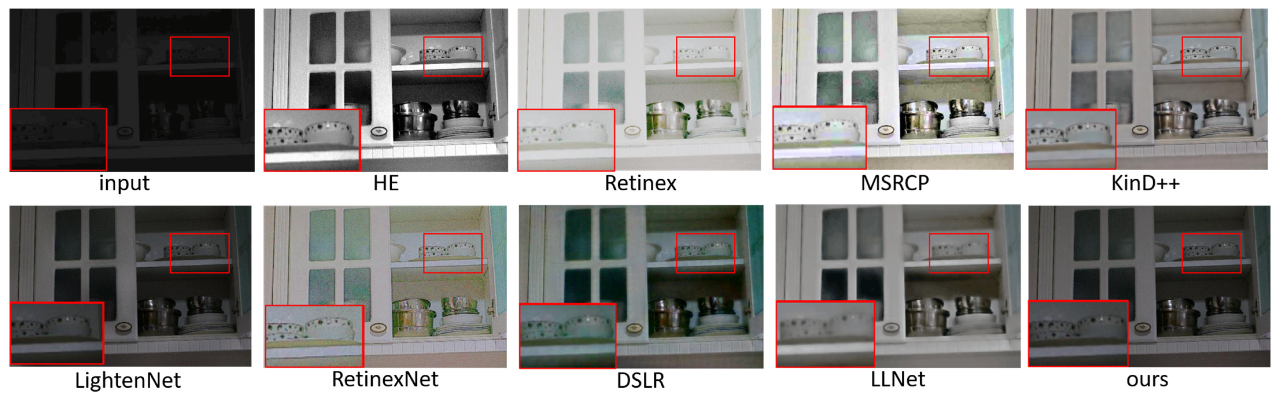 Sensors 23 00792 g005 Sensors 23 00792 g005