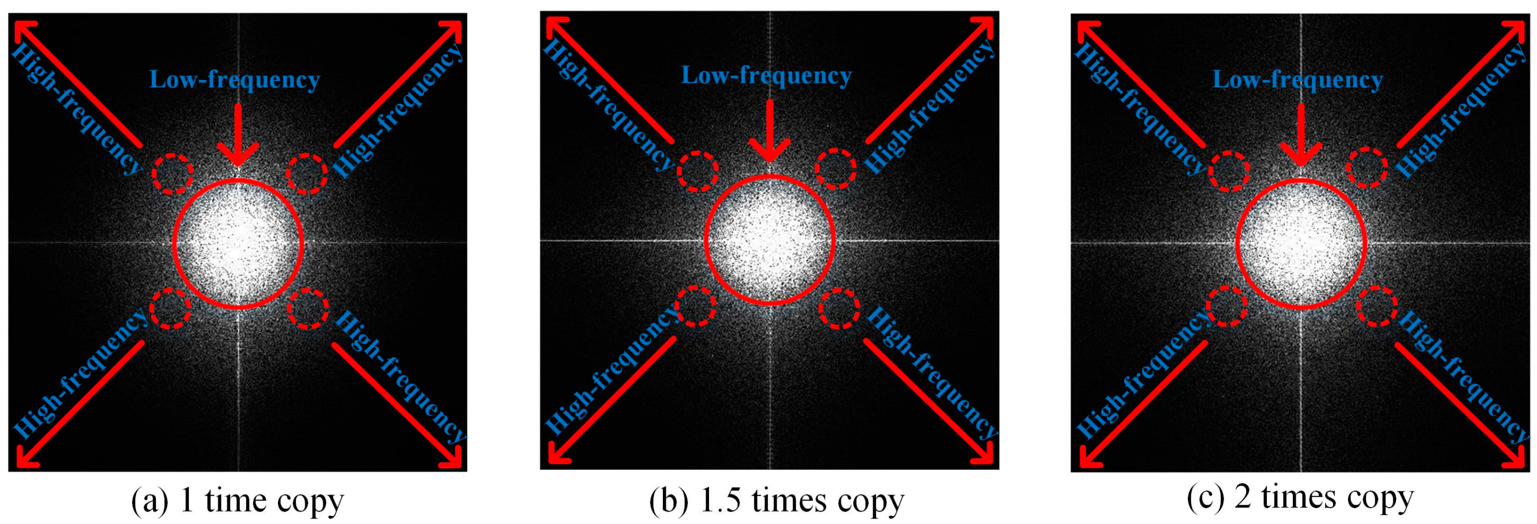 Sensors 23 00795 g014