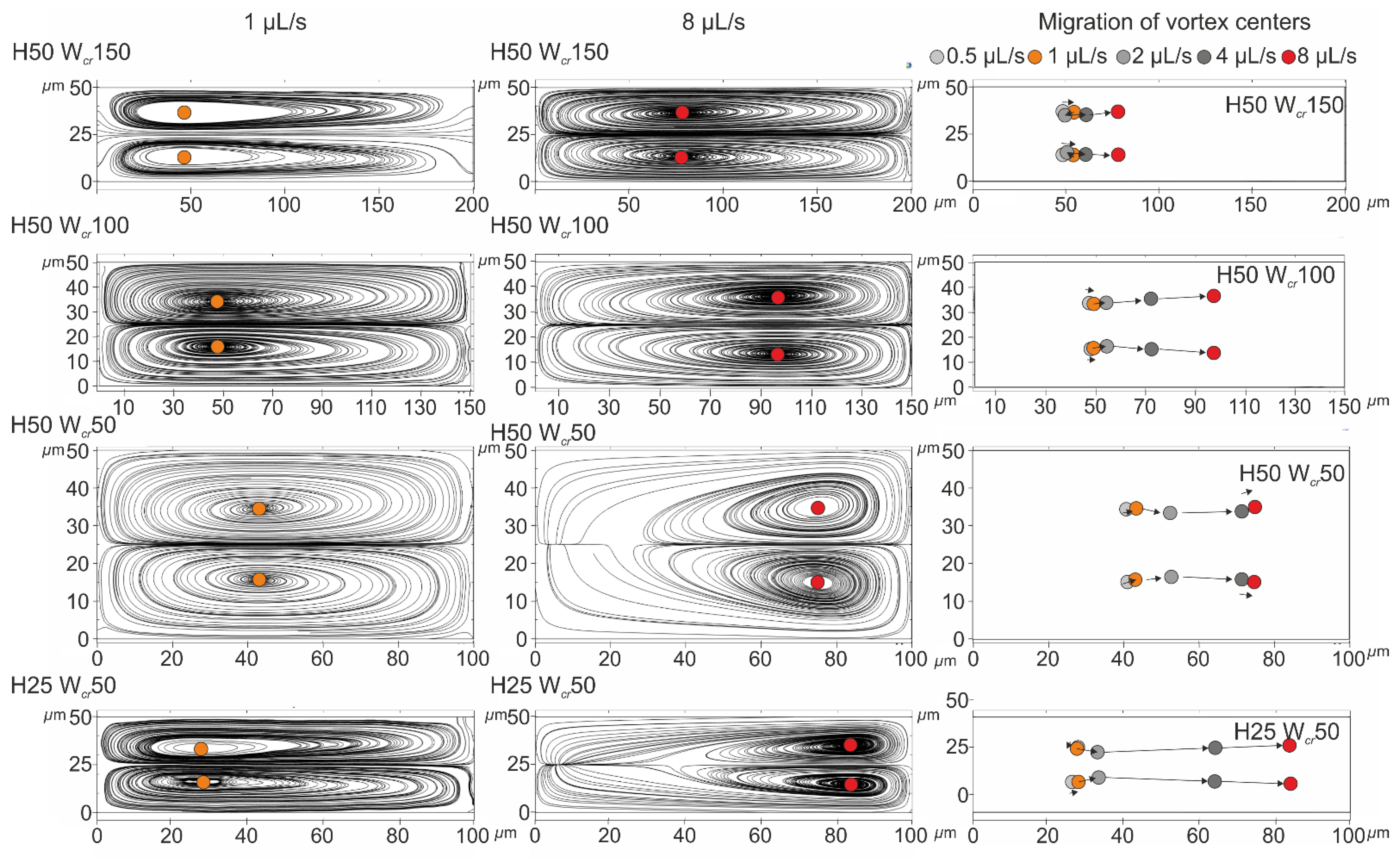 Sensors 23 00800 g002