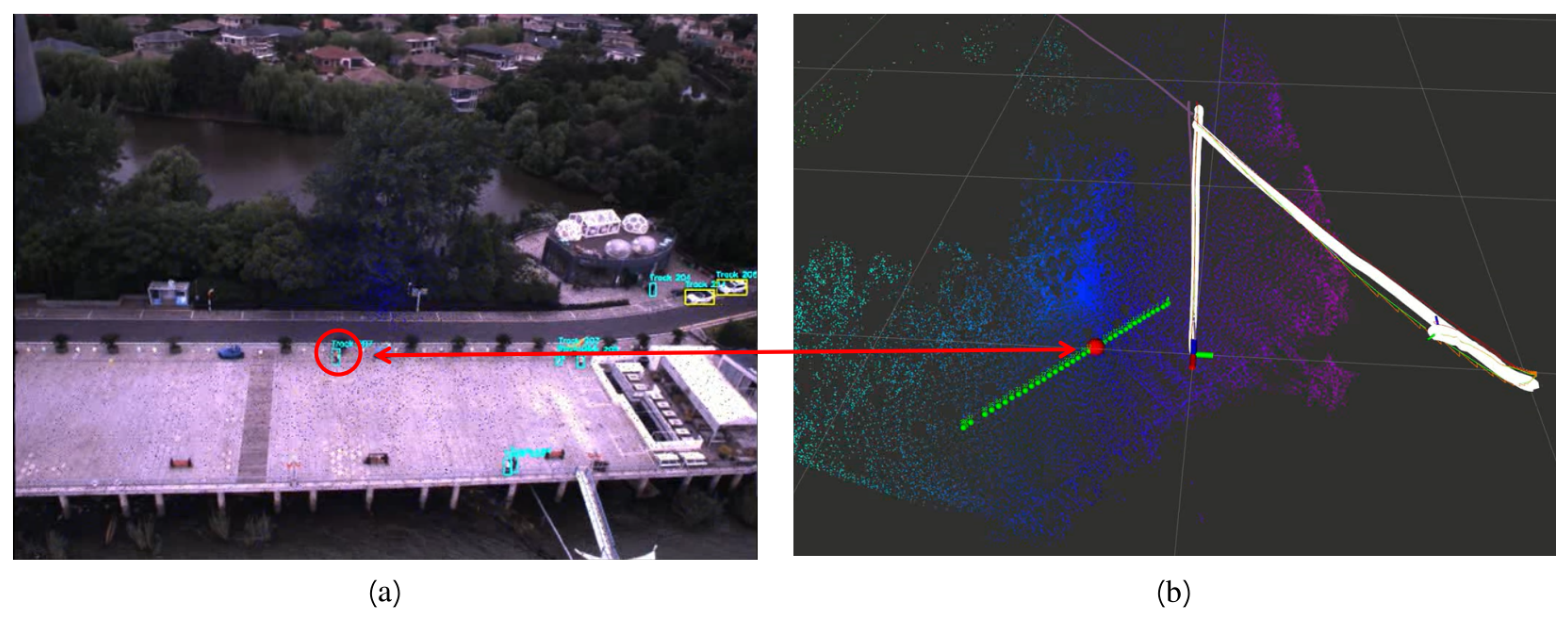 Sensors 23 00801 g018