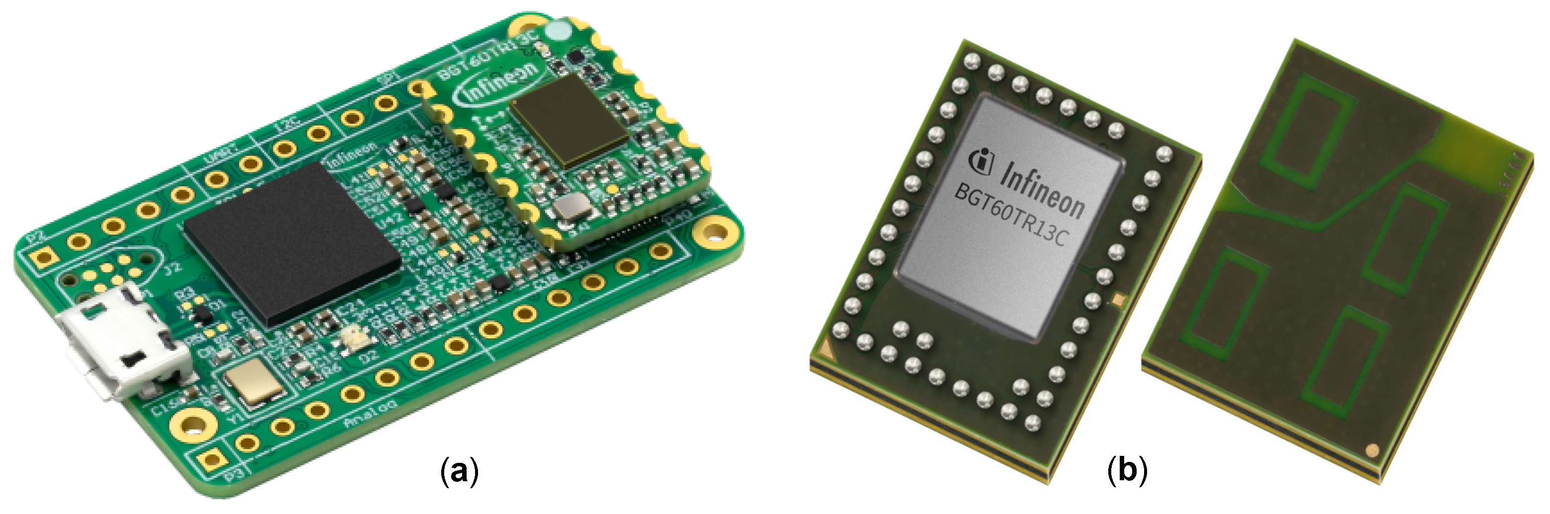 Sensors 23 00804 g003