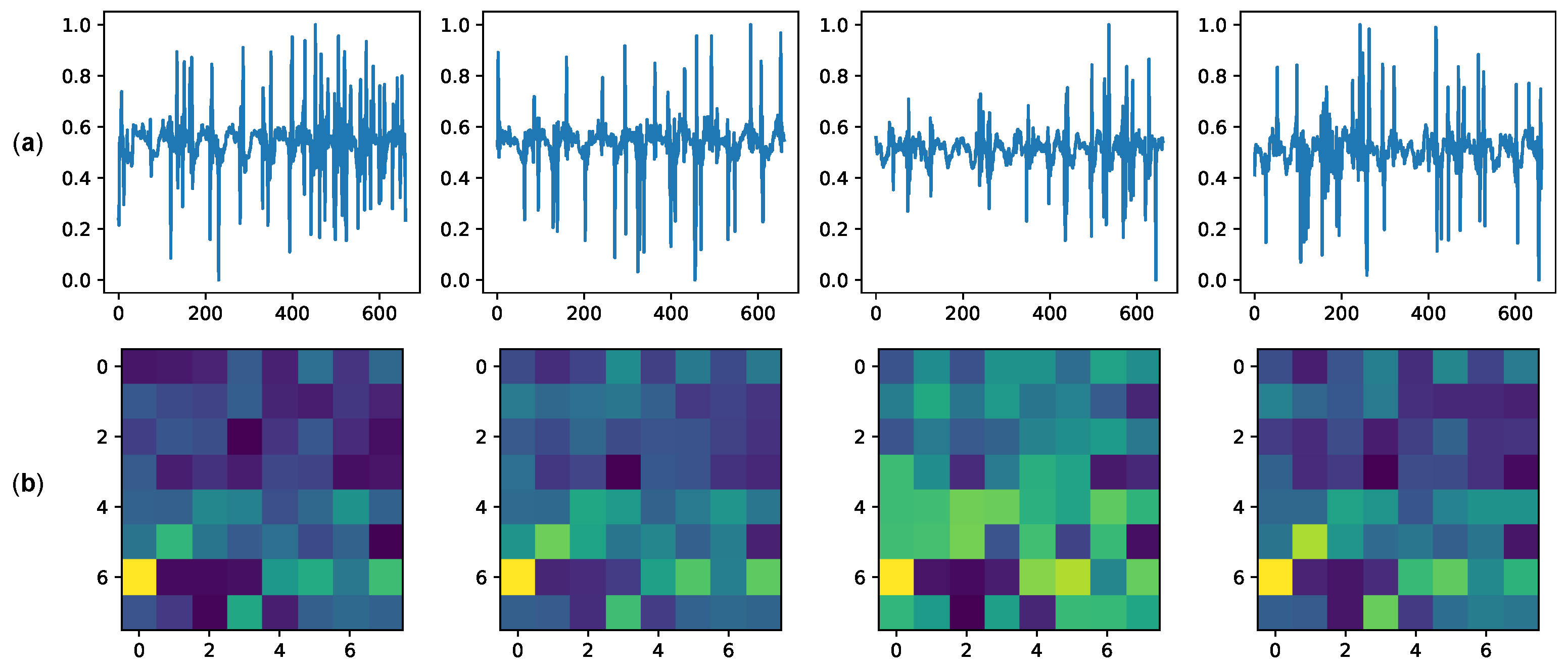 Sensors 23 00804 g013