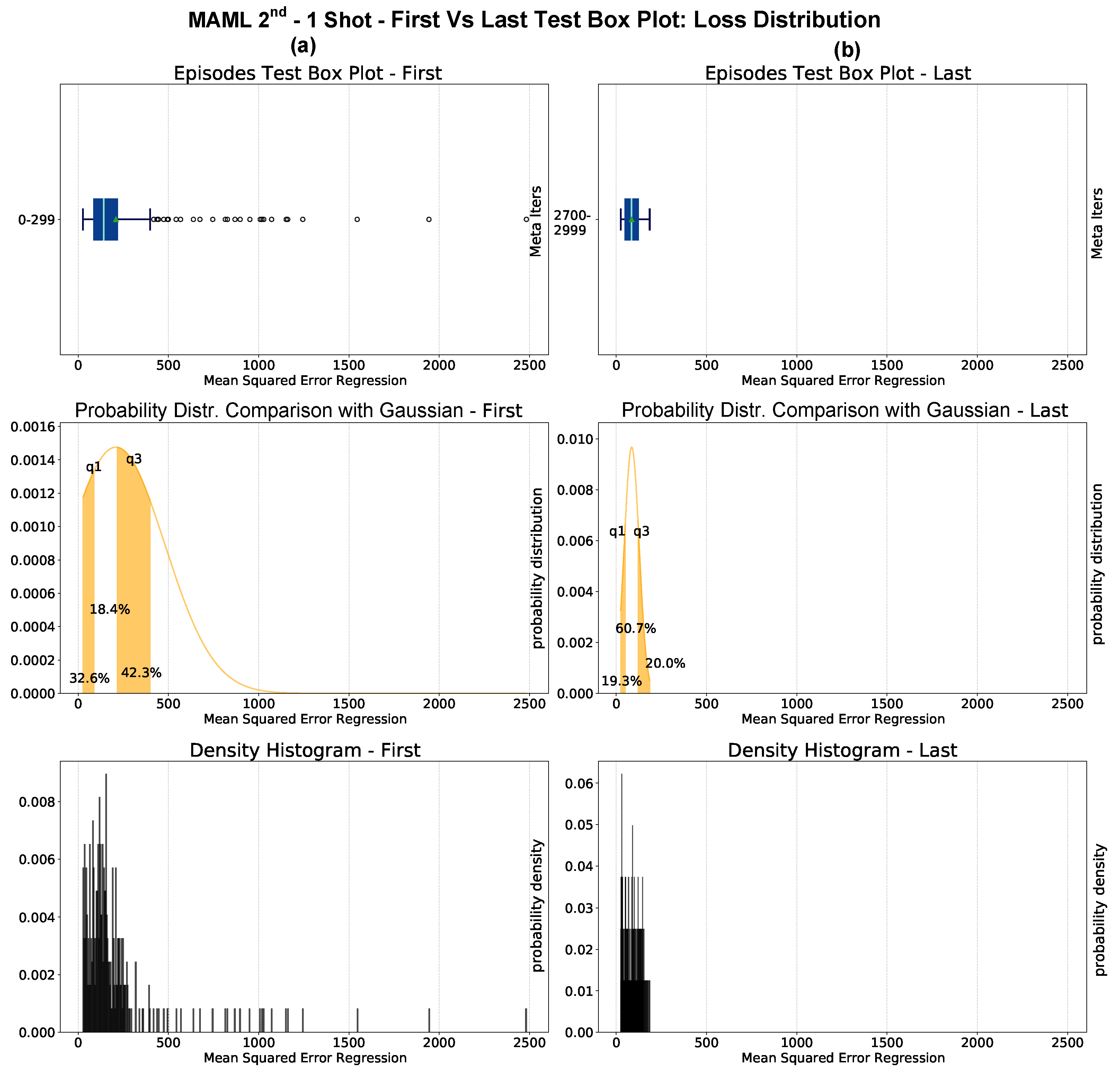Sensors 23 00804 g015