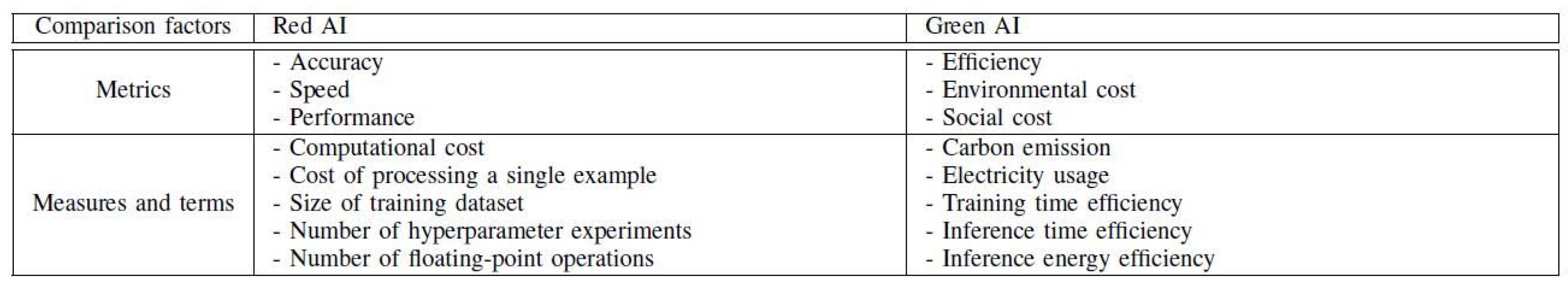 Sensors 23 00806 g001