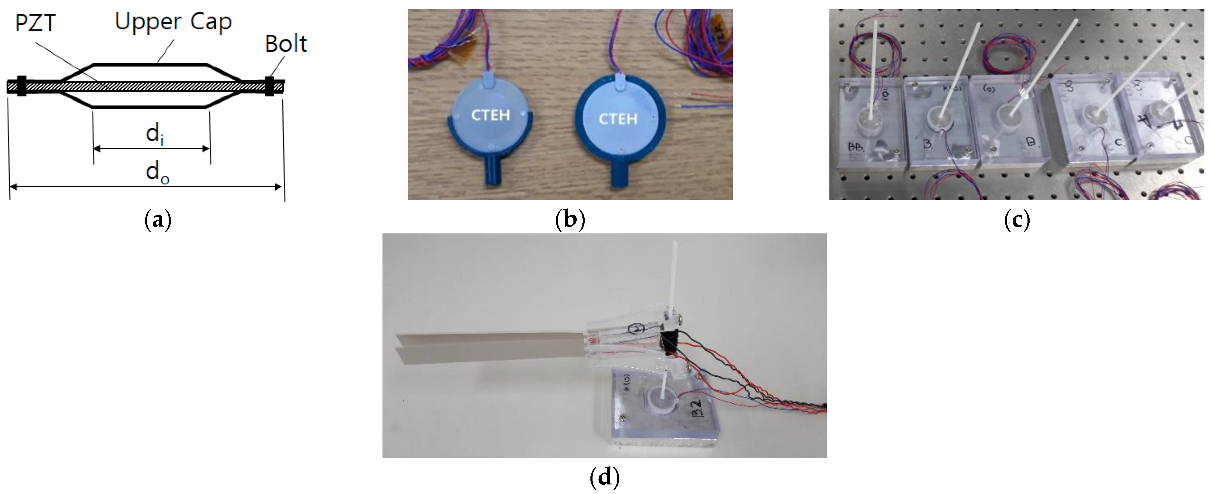 Sensors 23 00808 g008
