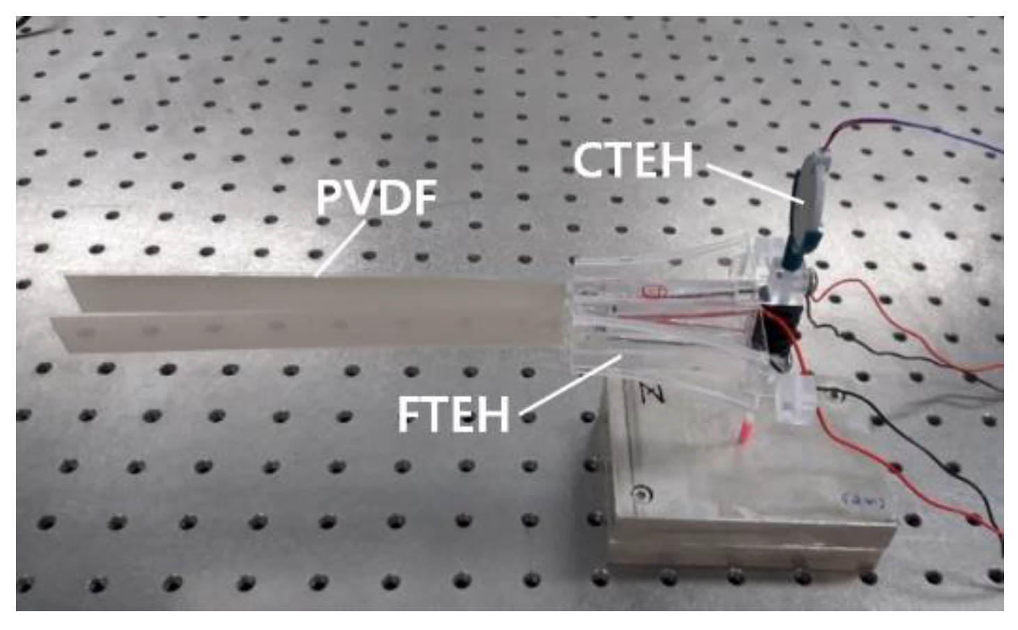 Sensors 23 00808 g017