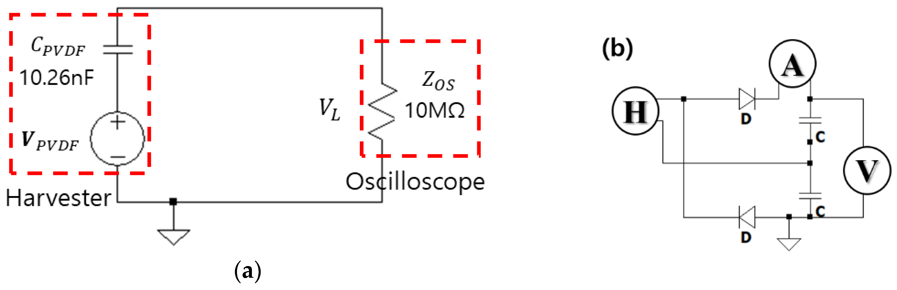 Sensors 23 00808 g018