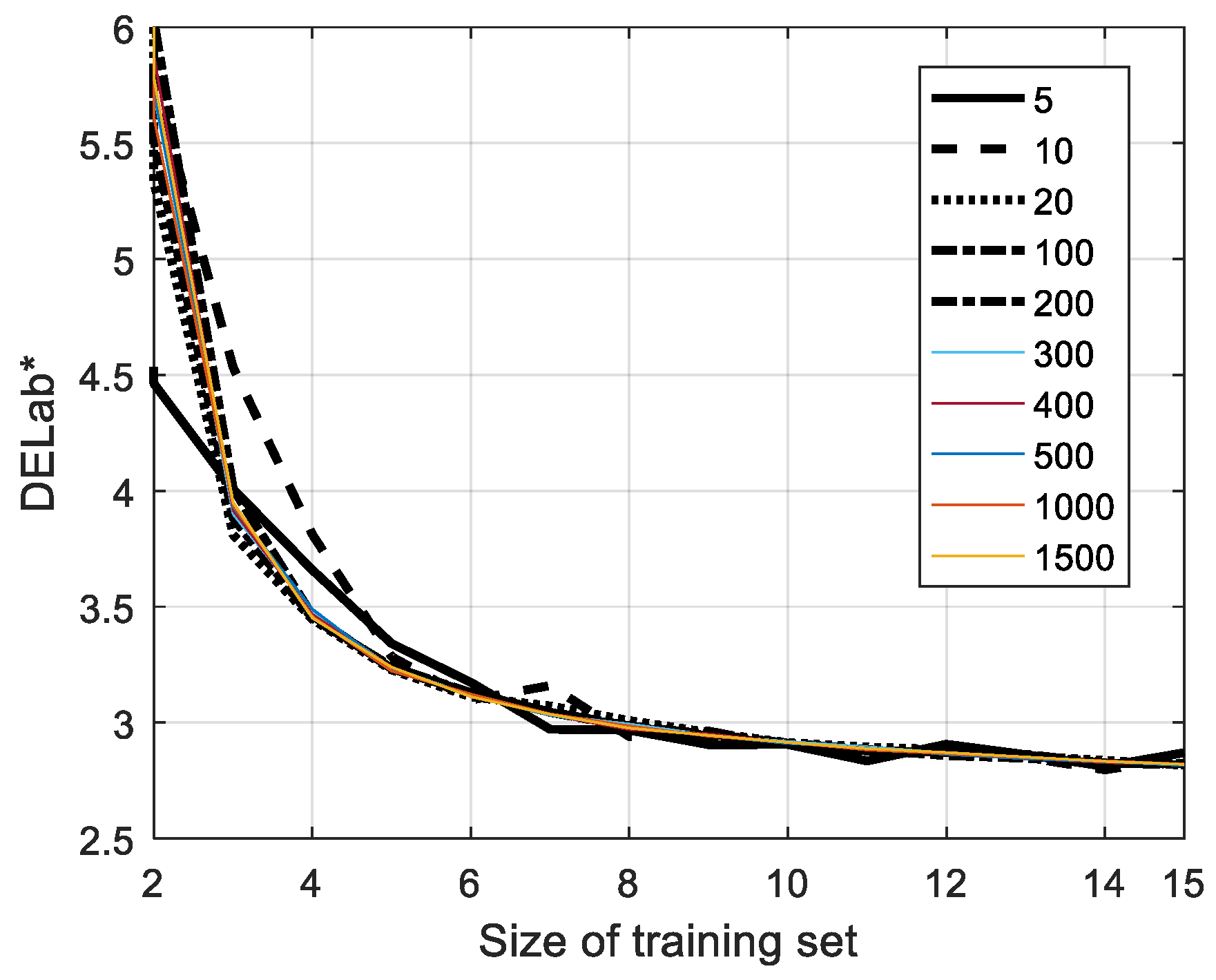 Sensors 23 00810 g006 Sensors 23 00810 g006