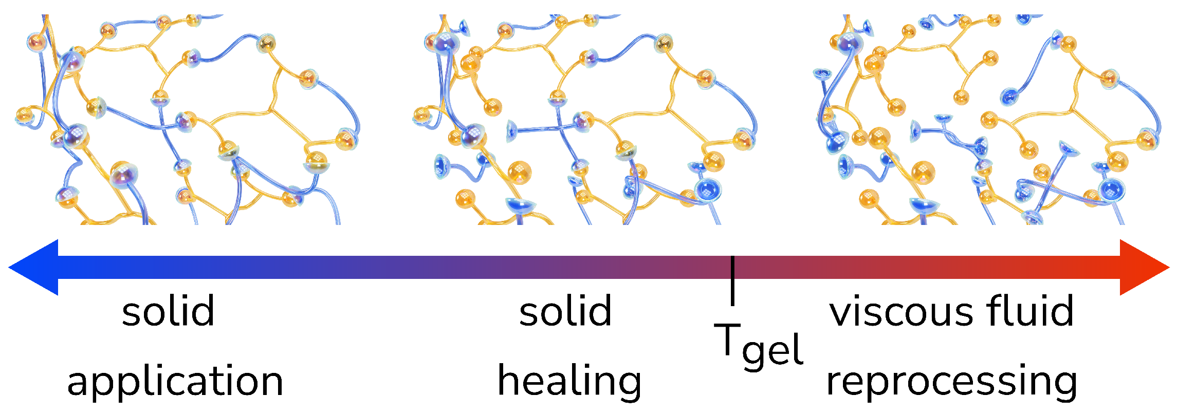 Sensors 23 00811 g003