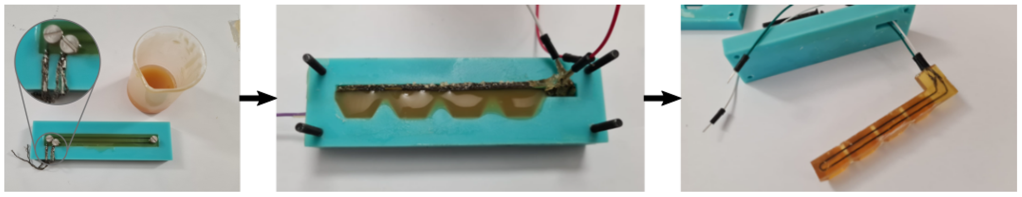 Sensors 23 00811 g005