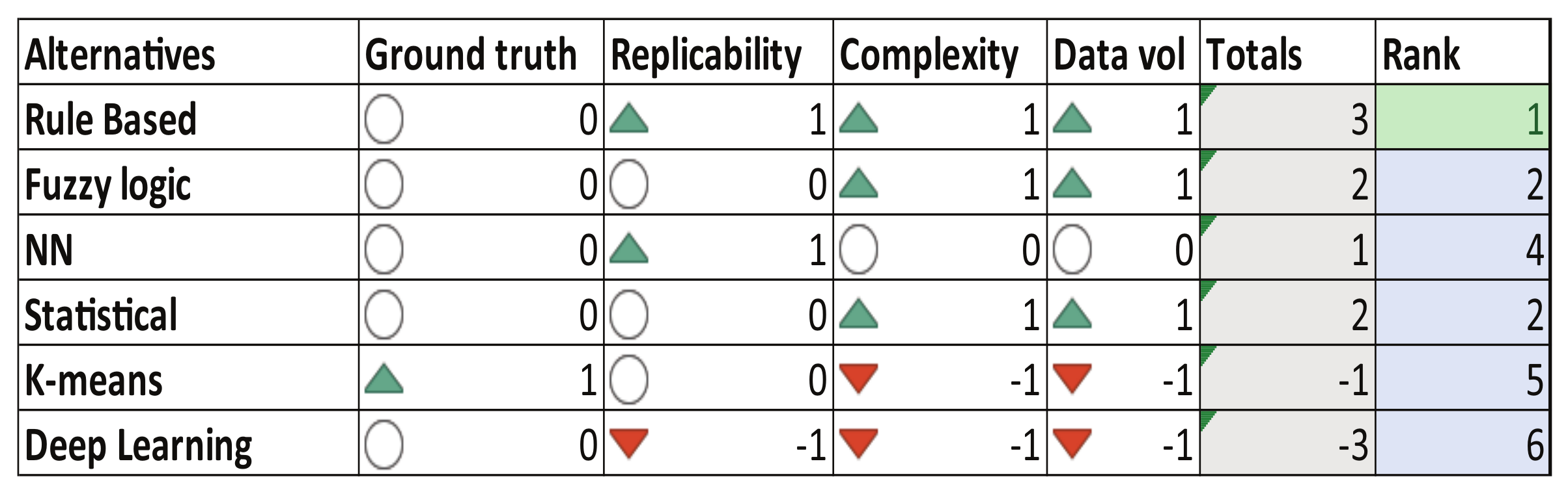 Sensors 23 00814 g008