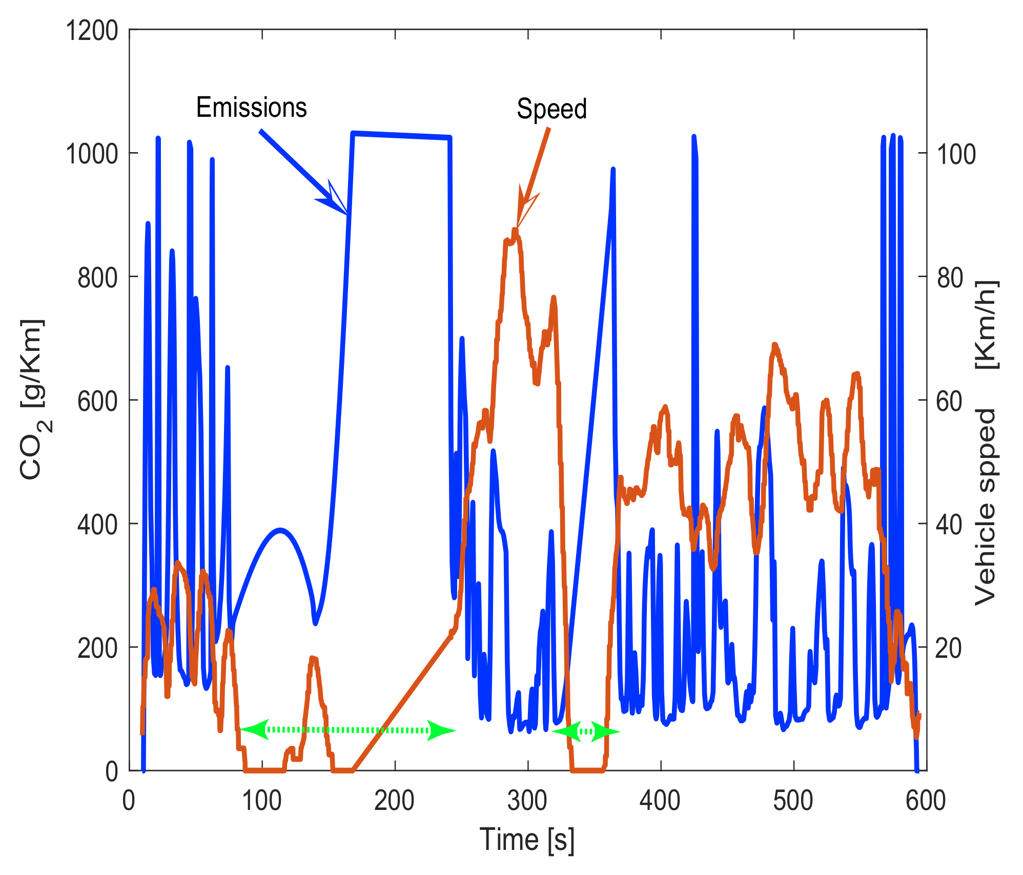 Sensors 23 00814 g012