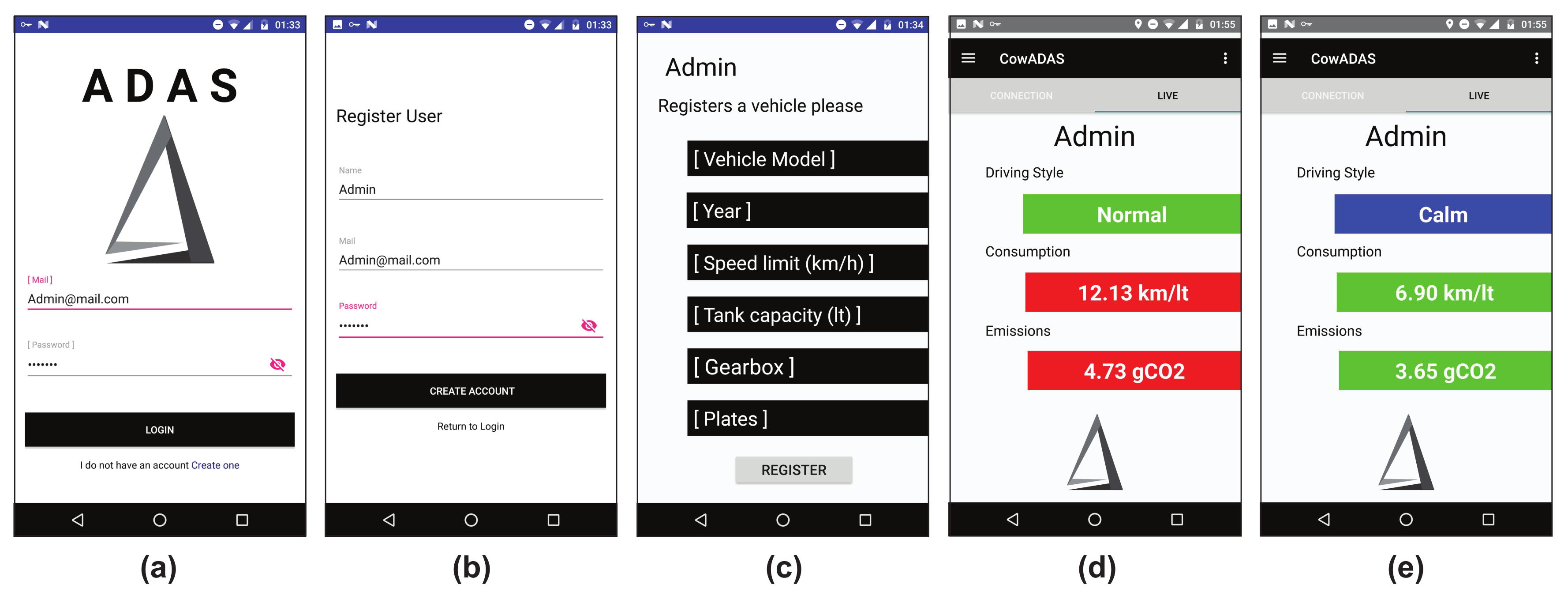 Sensors 23 00814 g017
