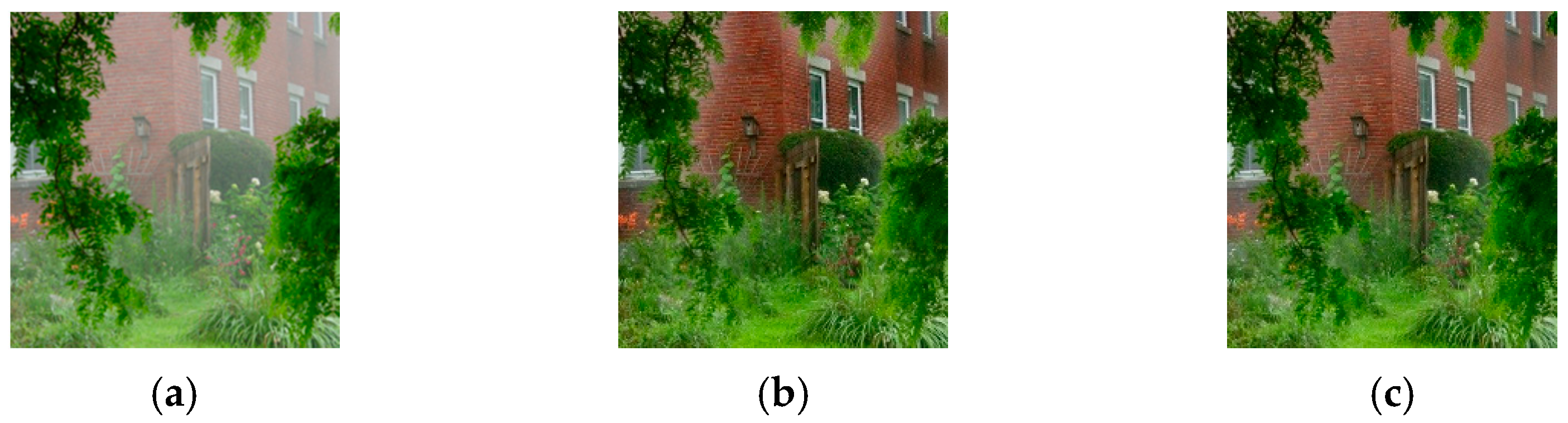 Sensors 23 00815 g003