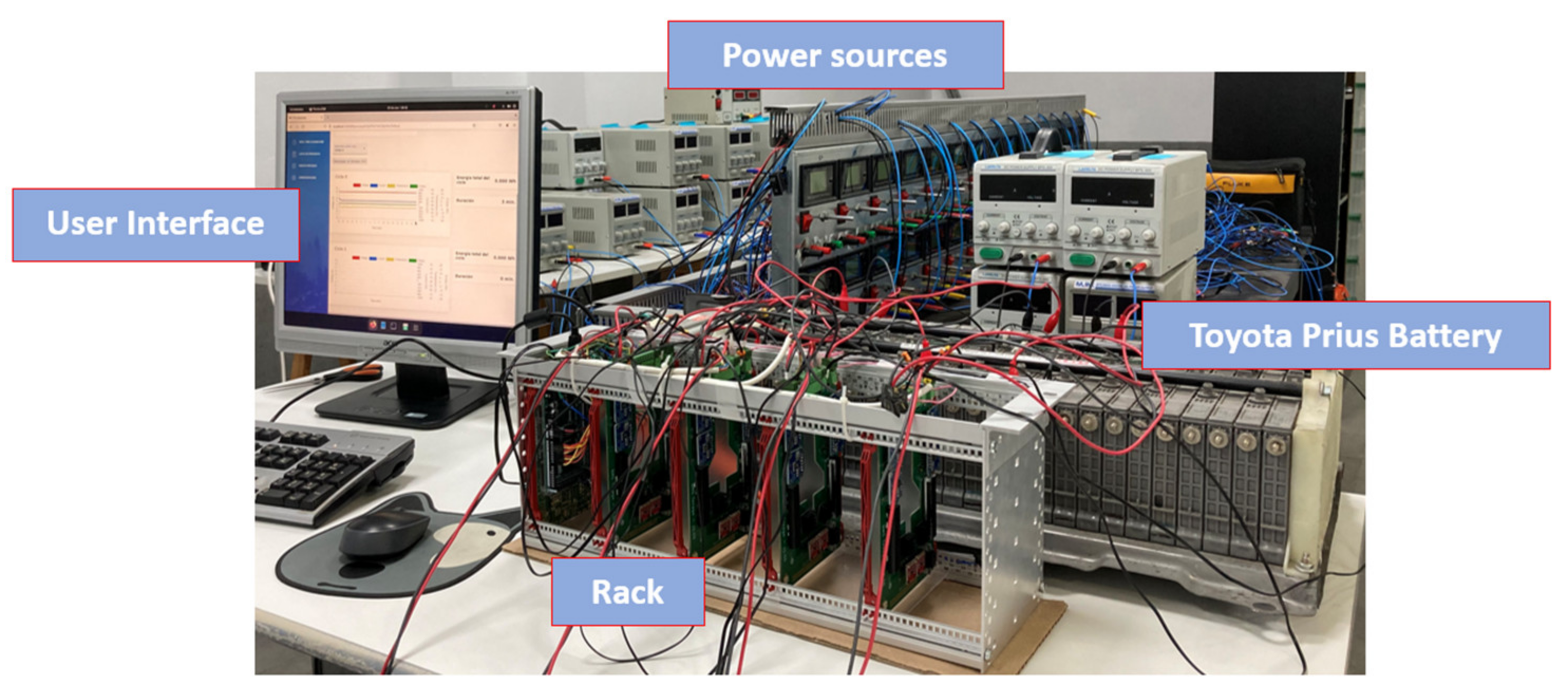 Sensors 23 00816 g010