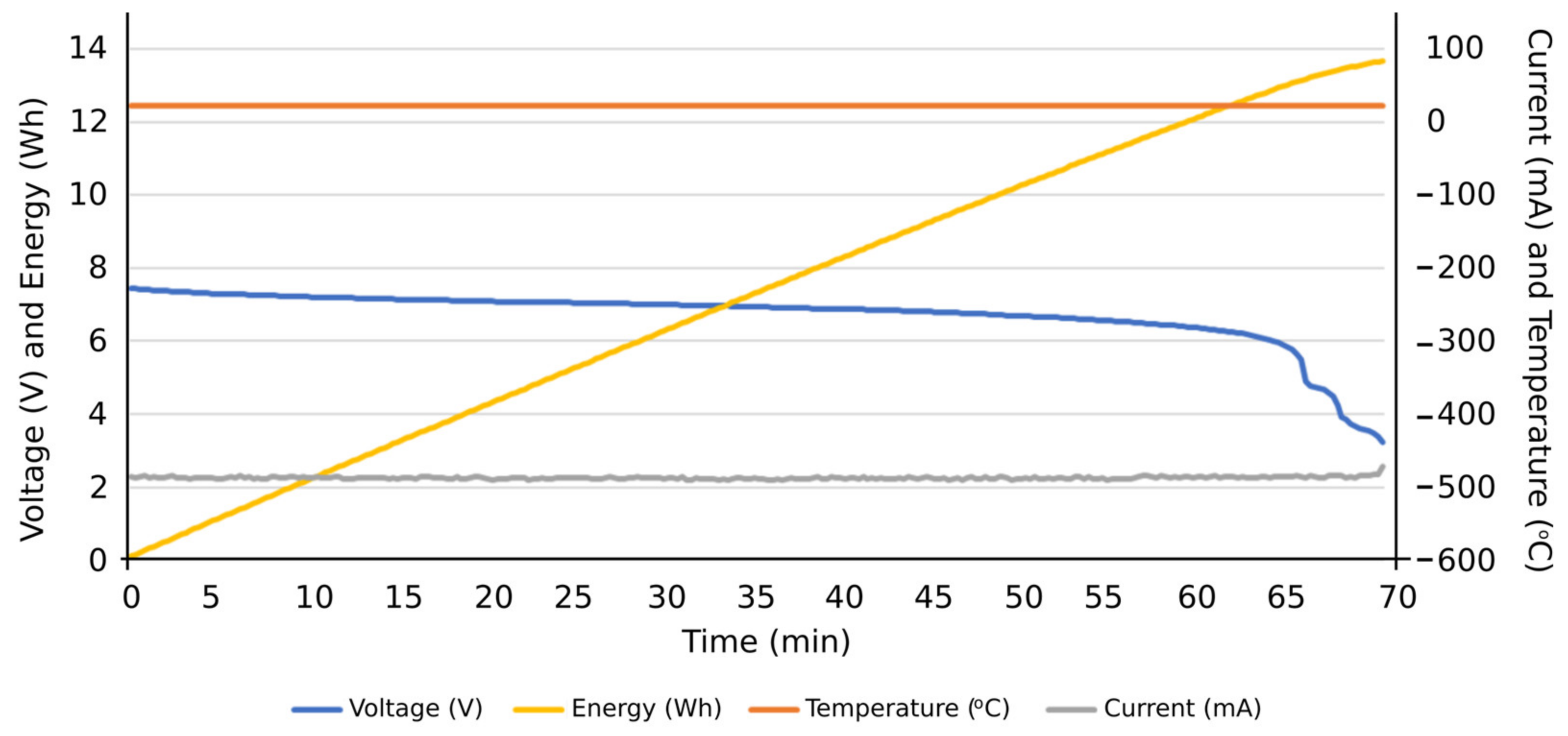 Sensors 23 00816 g013