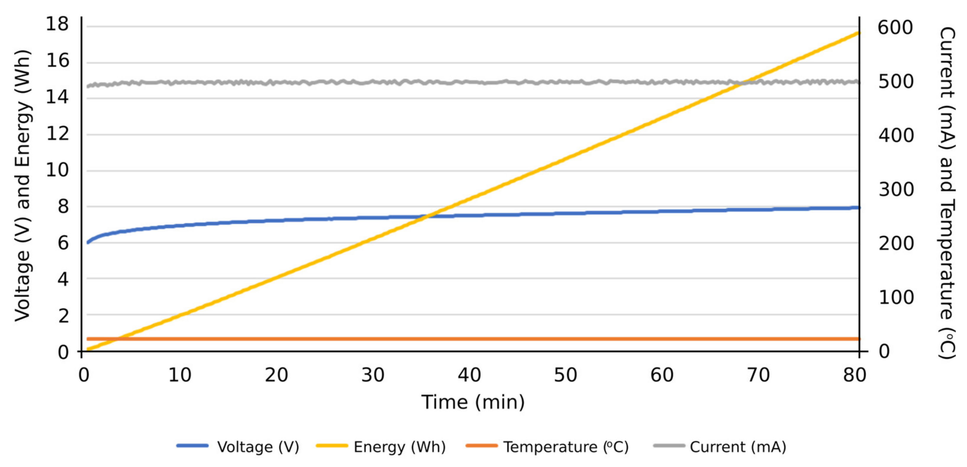 Sensors 23 00816 g014