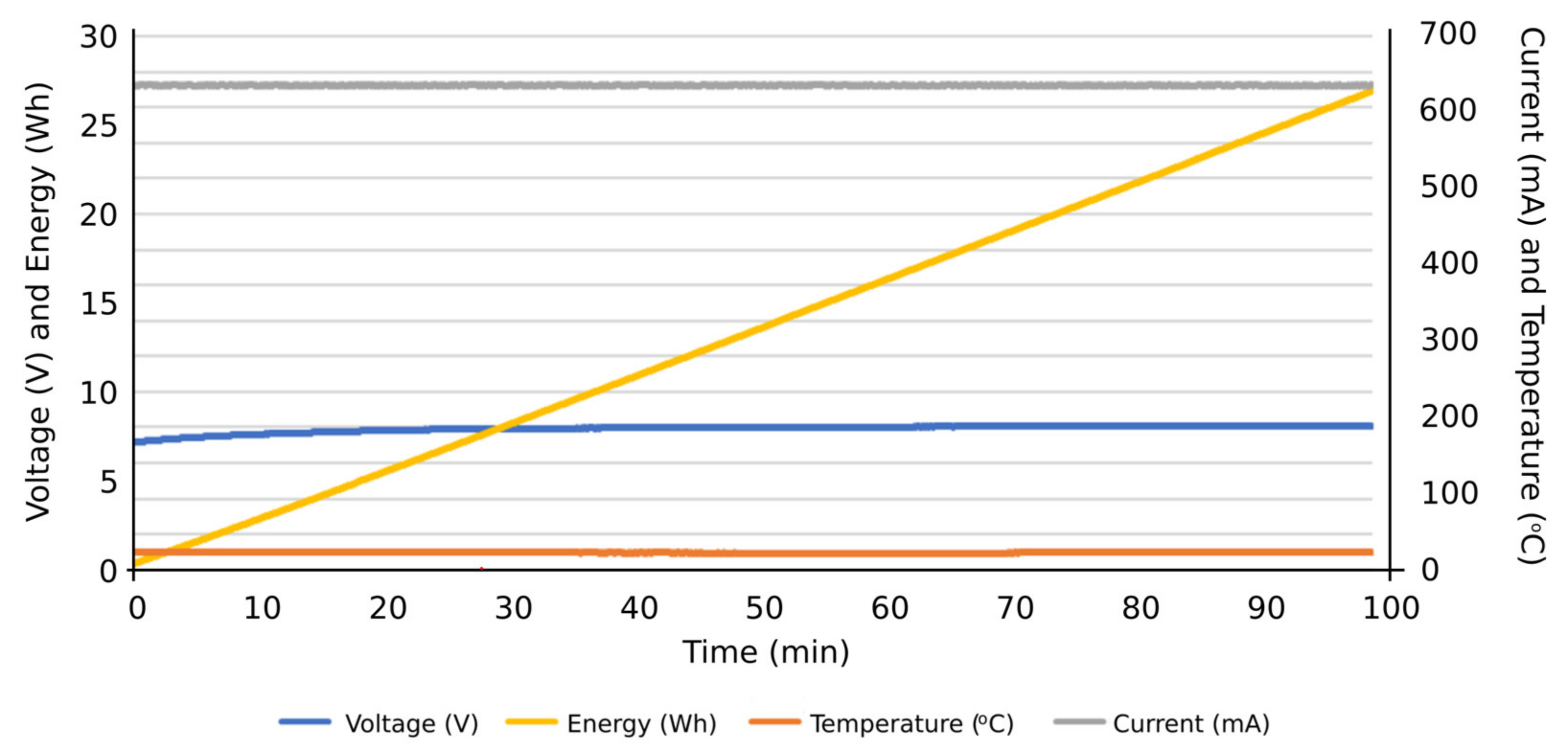 Sensors 23 00816 g015