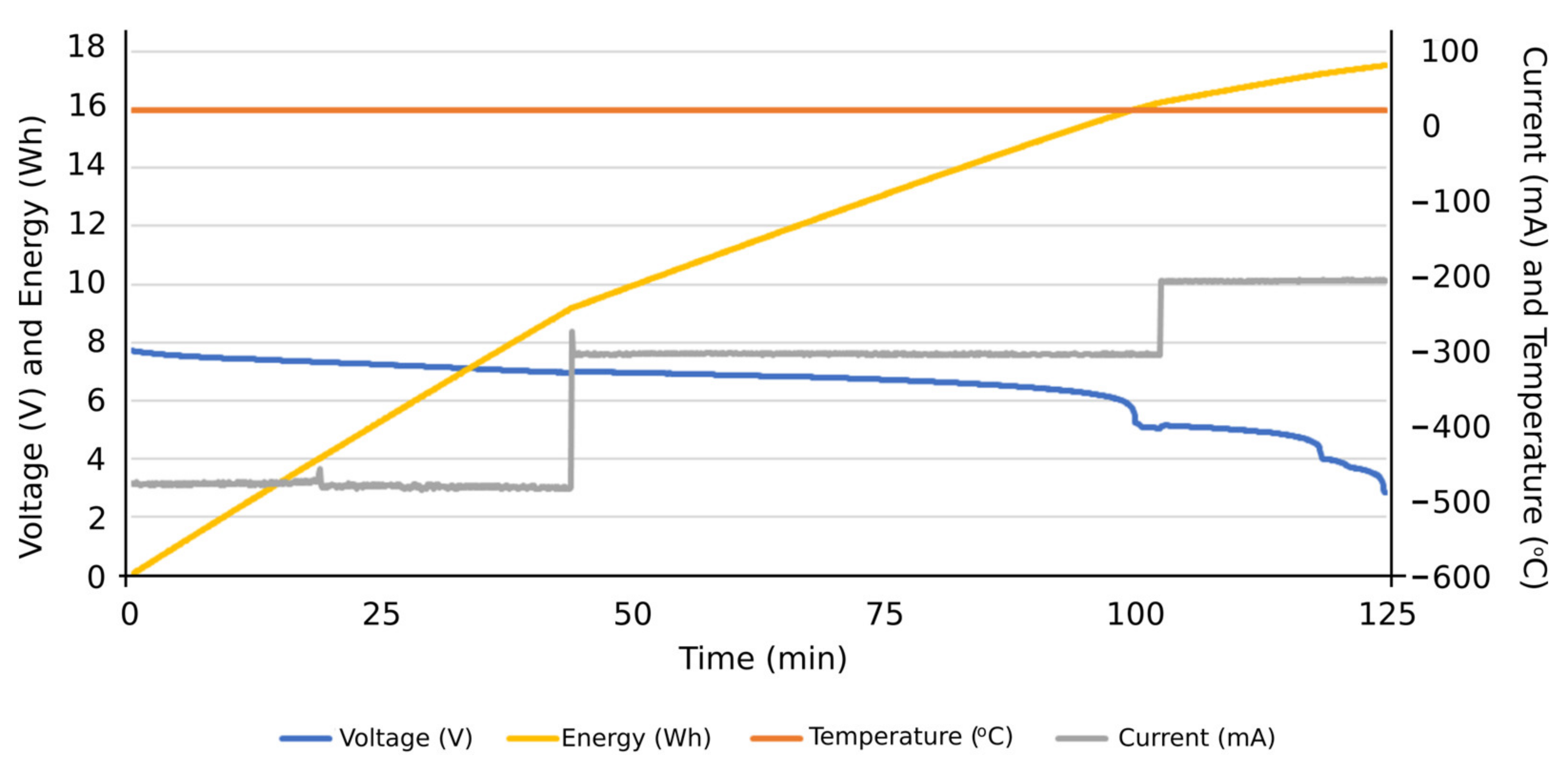 Sensors 23 00816 g016