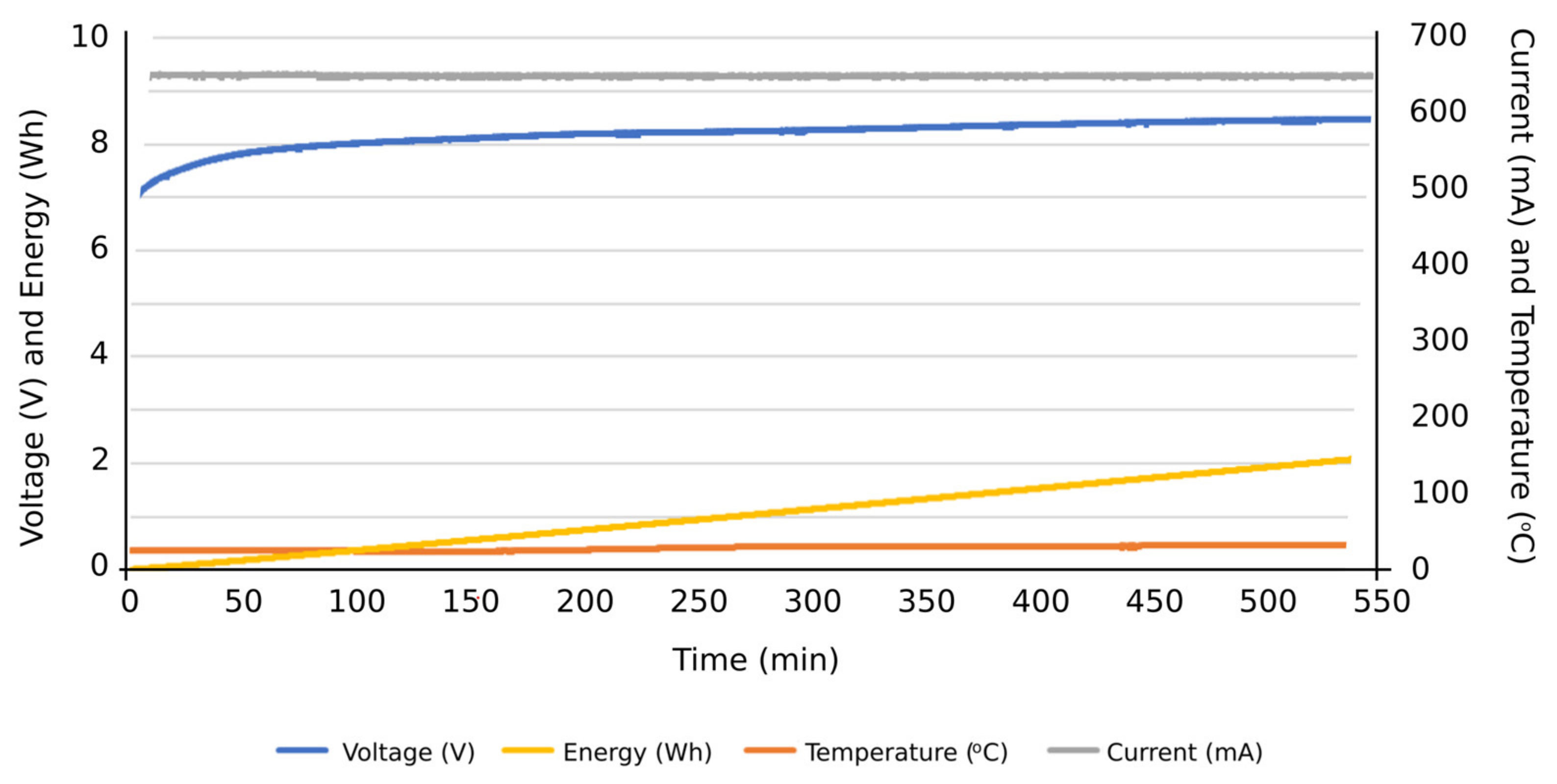 Sensors 23 00816 g018
