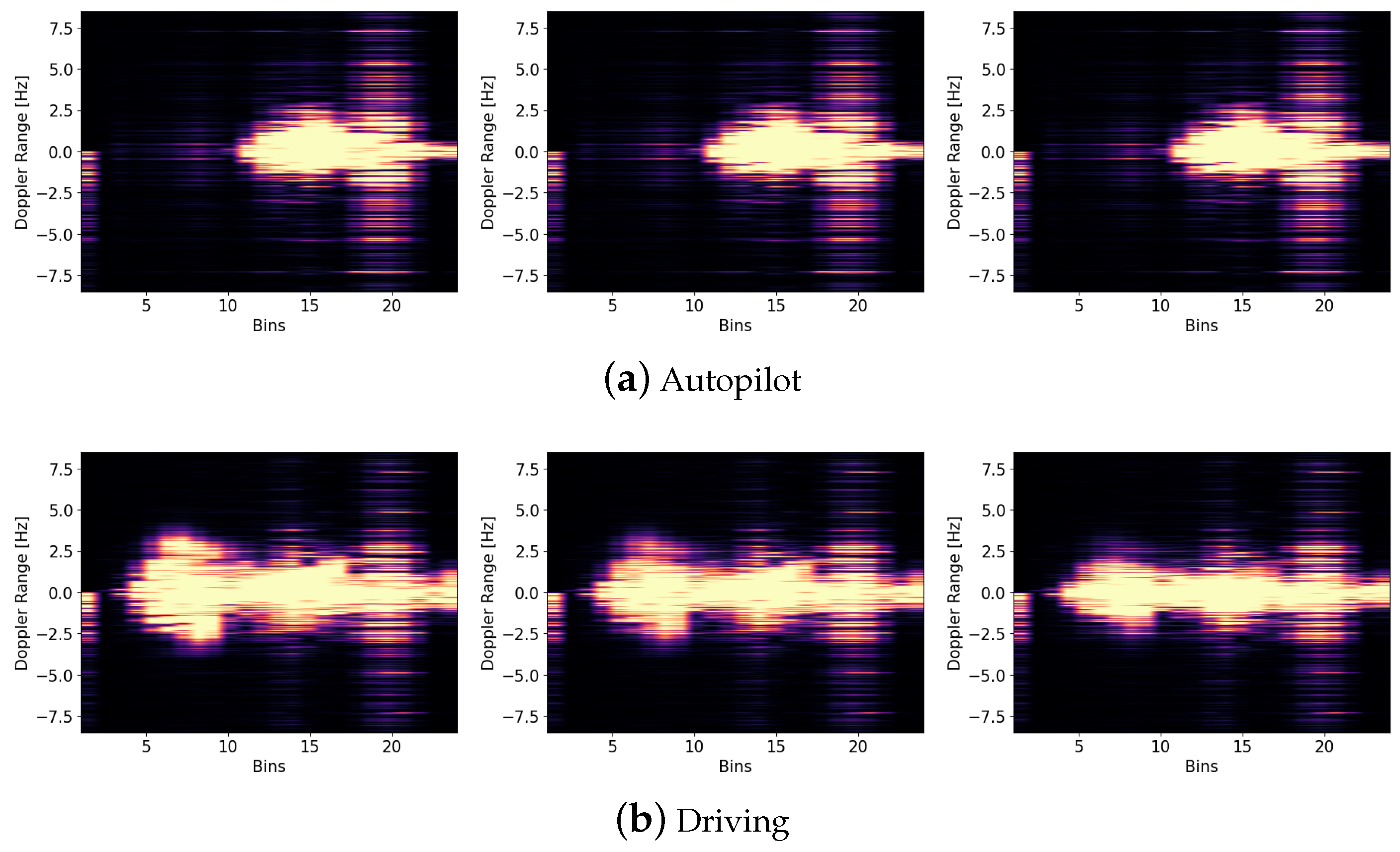 Sensors 23 00818 g004a Sensors 23 00818 g004a