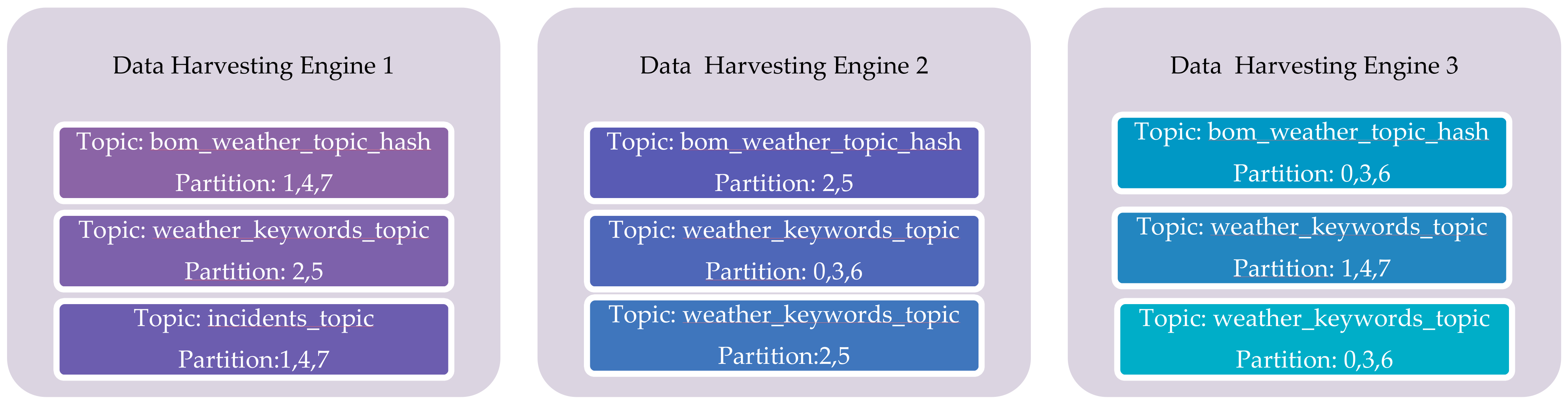 Sensors 23 00822 g004 Sensors 23 00822 g004