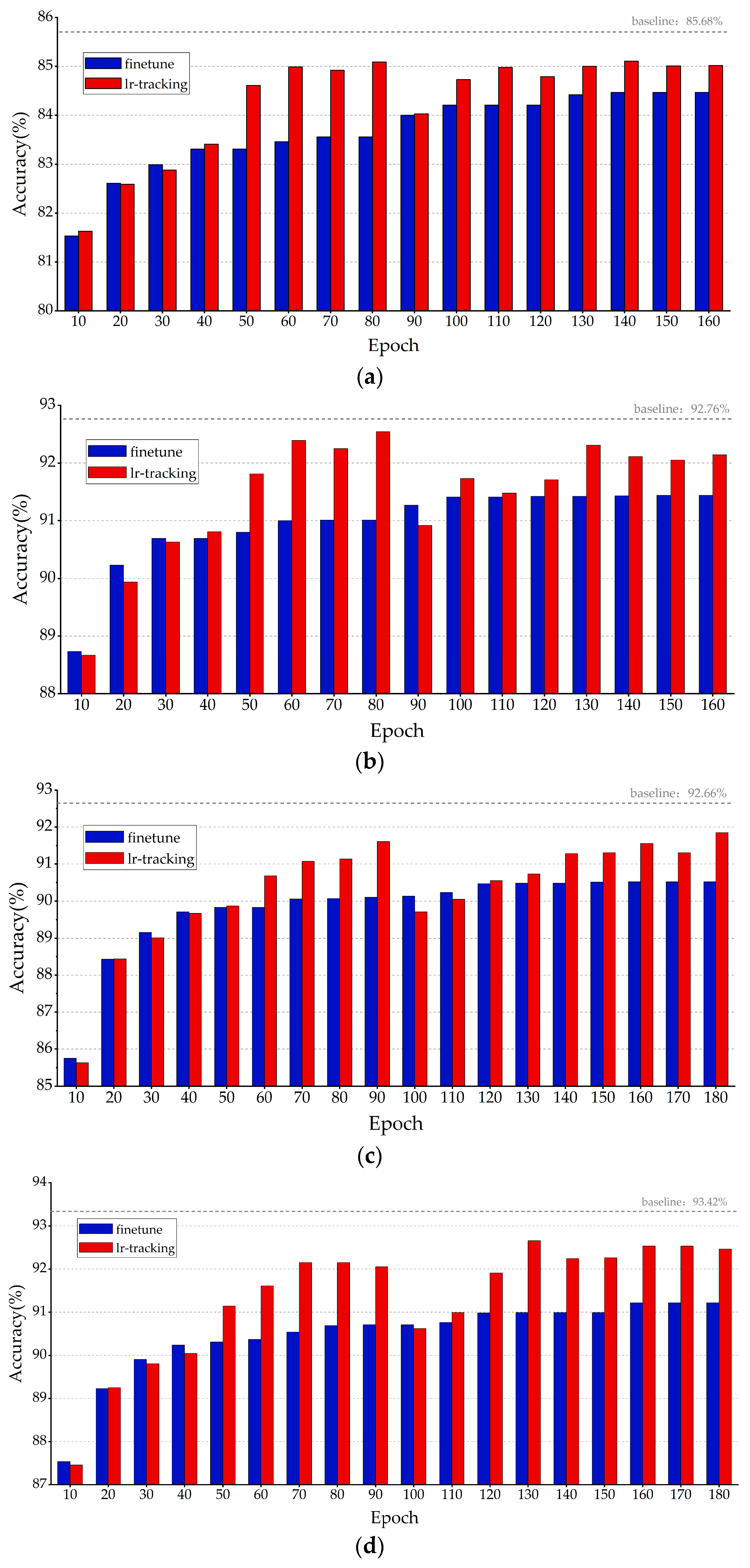 Sensors 23 00824 g012 Sensors 23 00824 g012