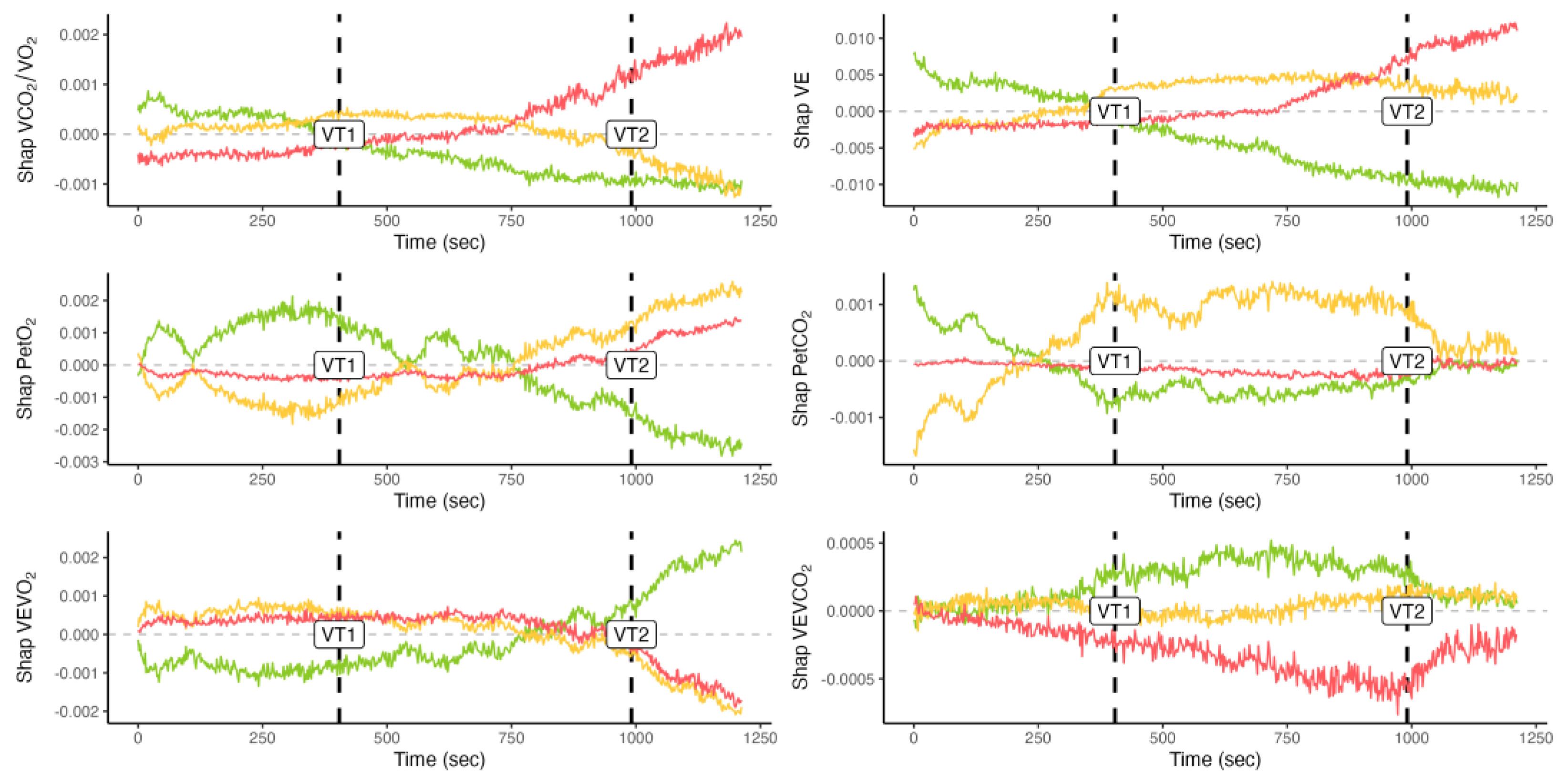 Sensors 23 00826 g005
