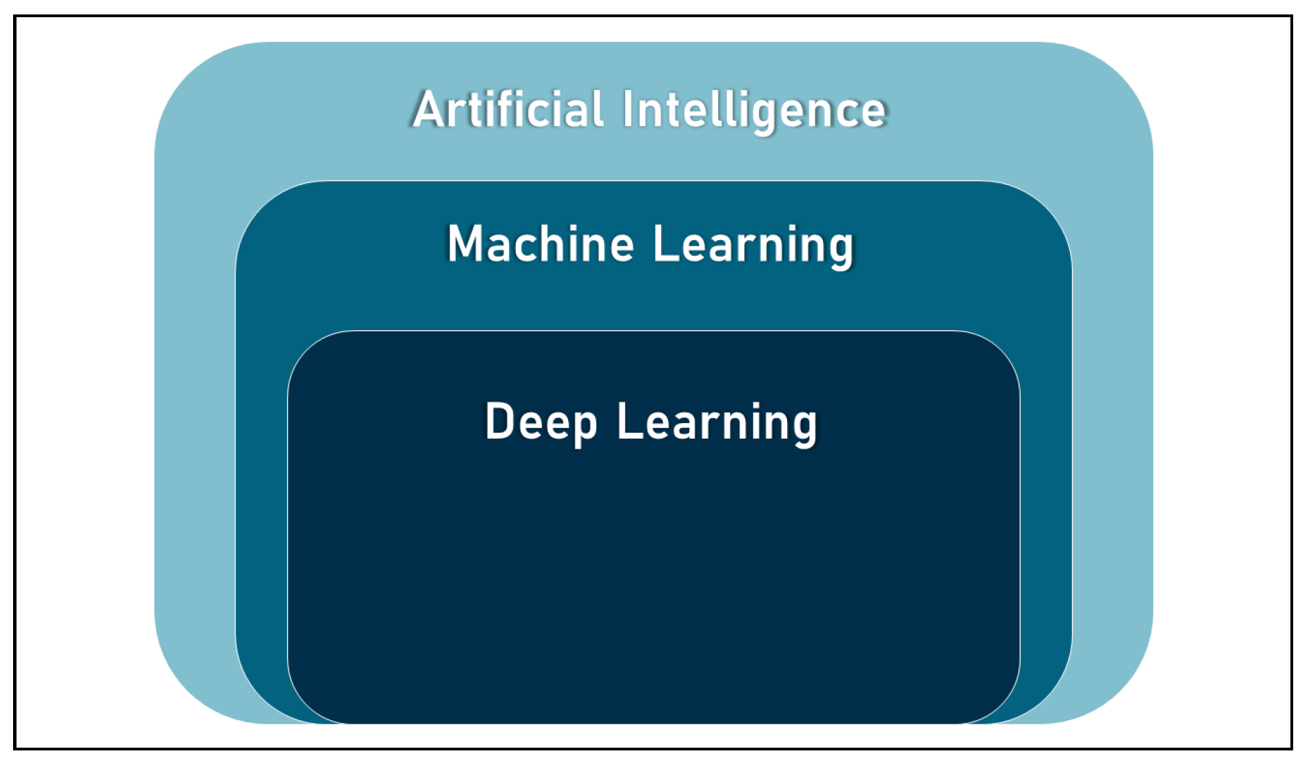 Sensors 23 00828 g006 Sensors 23 00828 g006