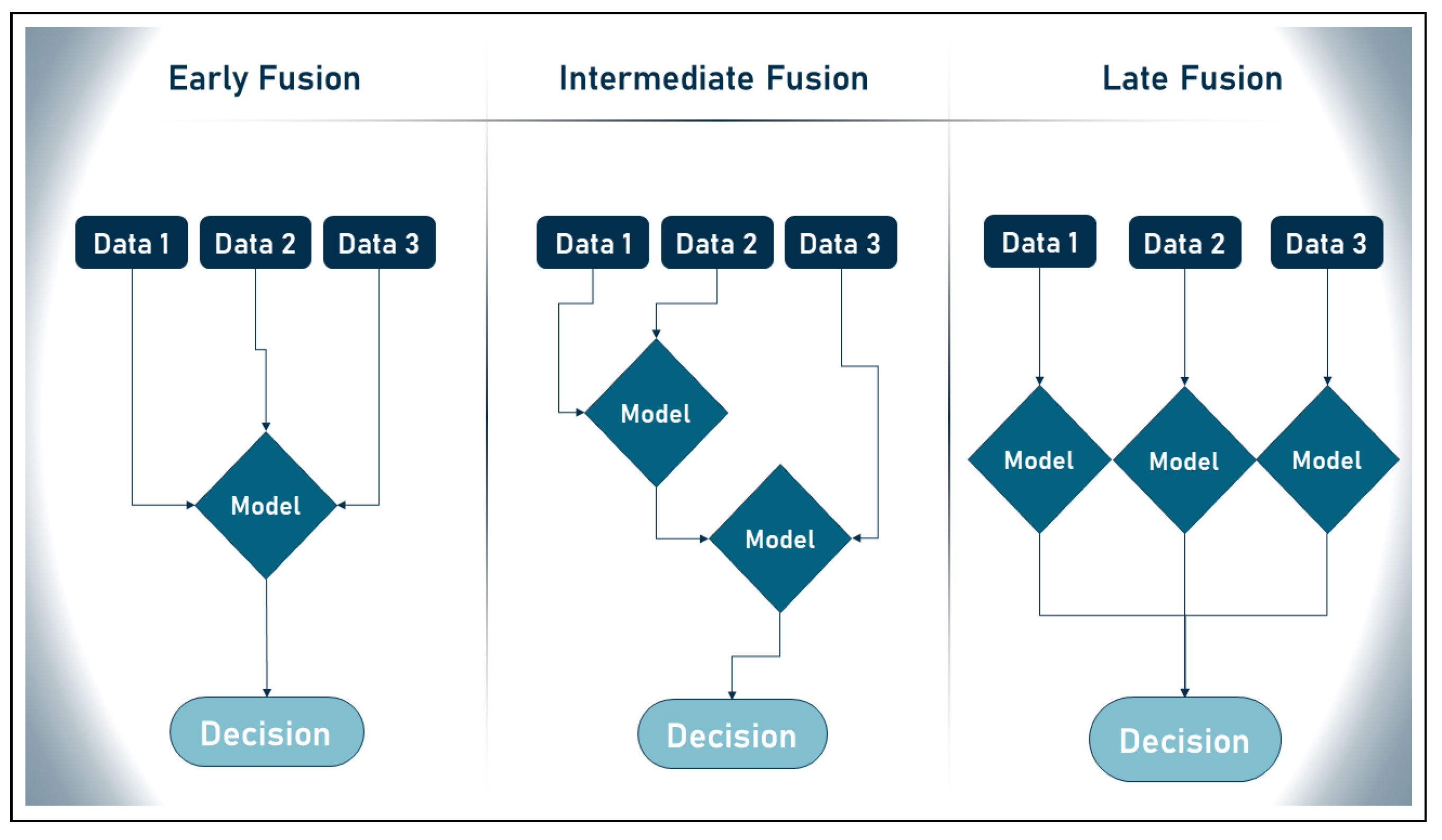 Sensors 23 00828 g009 Sensors 23 00828 g009