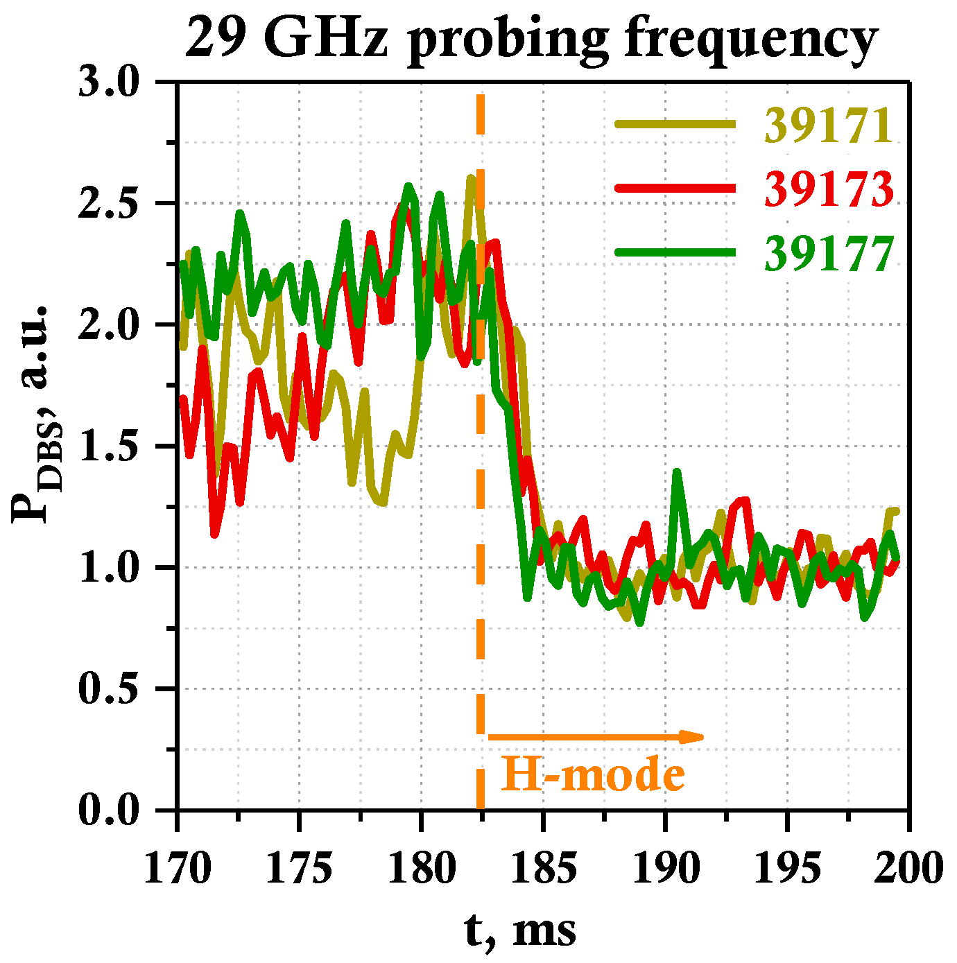 Sensors 23 00830 g010 Sensors 23 00830 g010