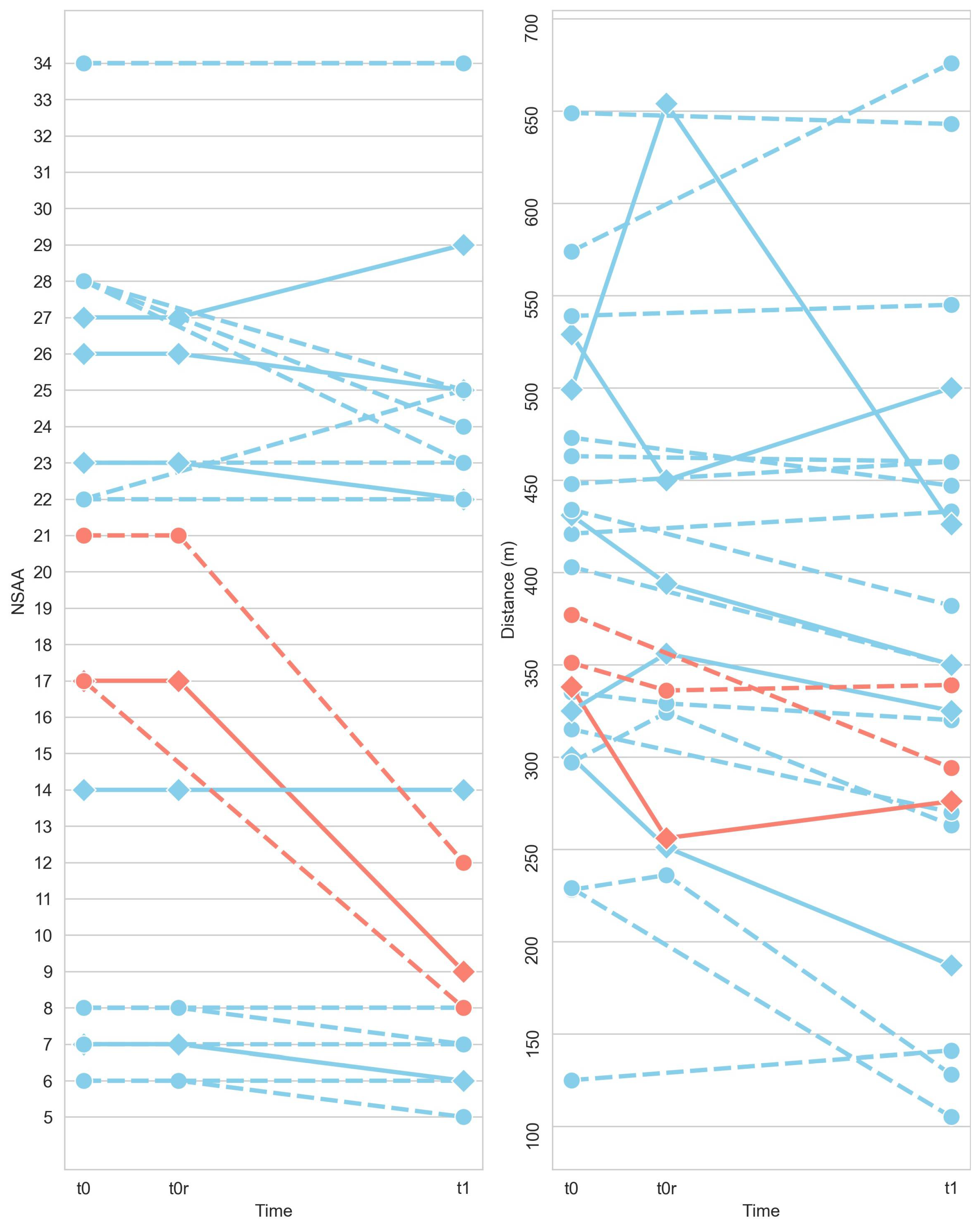 Sensors 23 00831 g002 Sensors 23 00831 g002