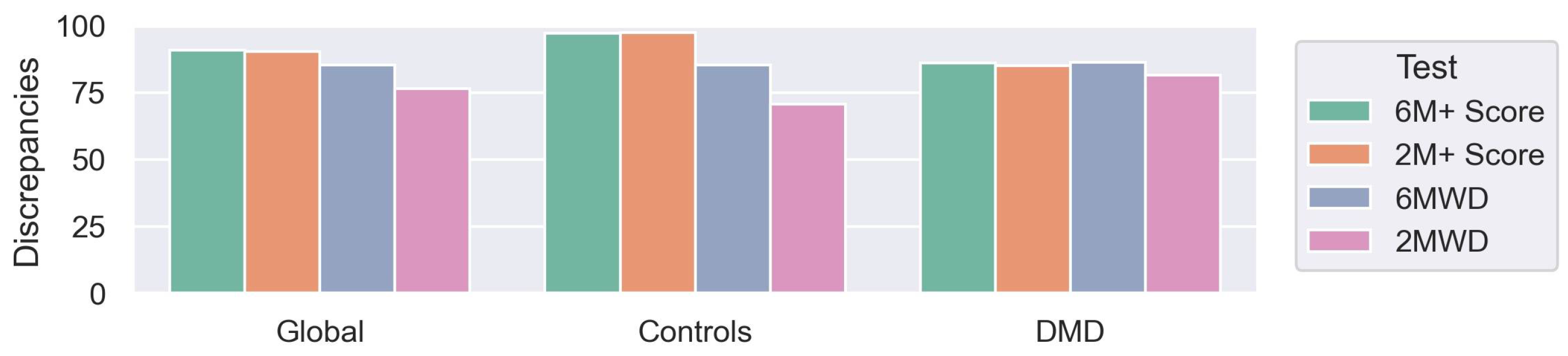 Sensors 23 00831 g007 Sensors 23 00831 g007