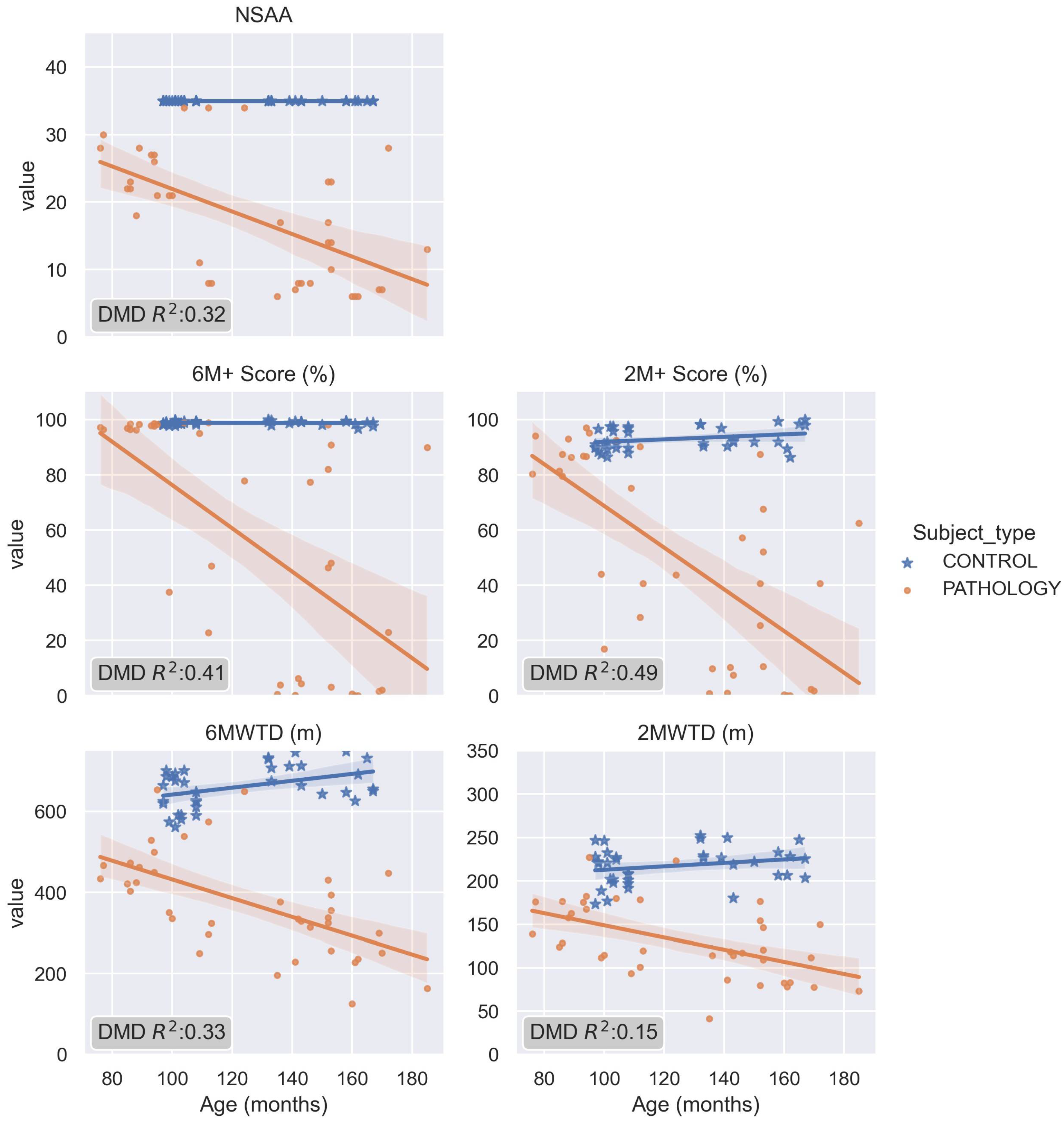 Sensors 23 00831 g009 Sensors 23 00831 g009