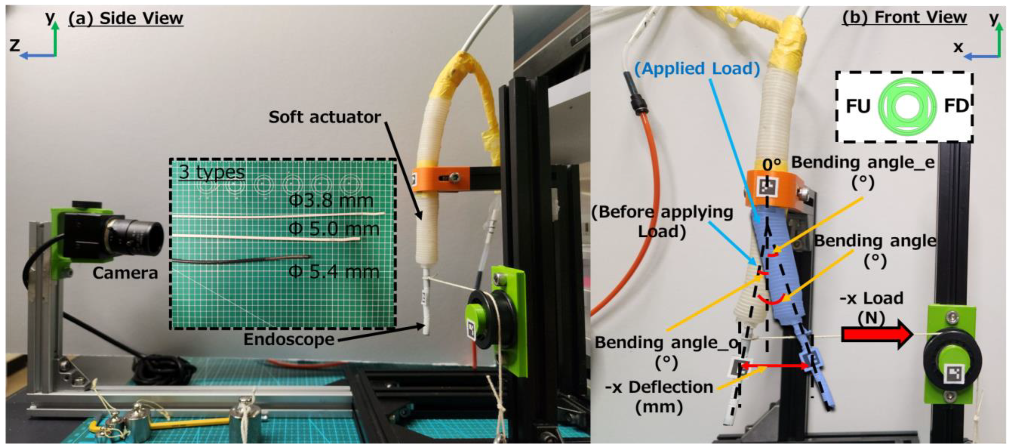 Sensors 23 00833 g001