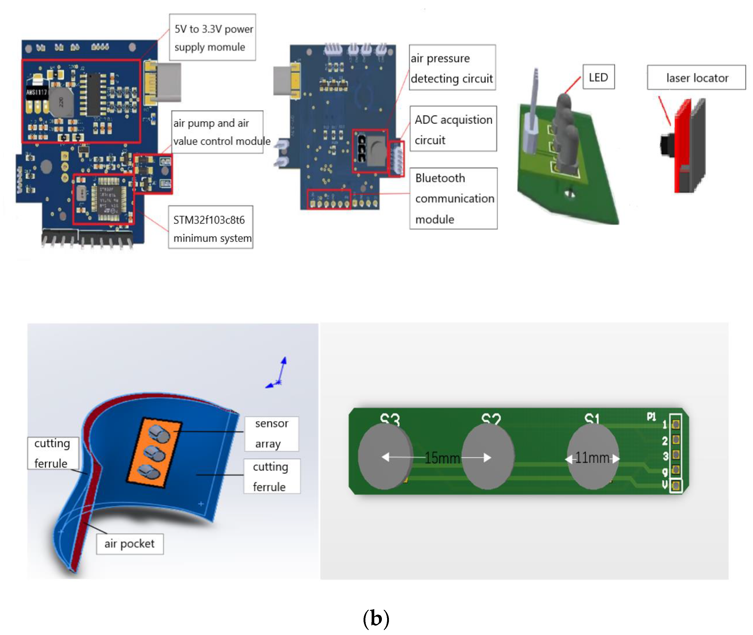 Sensors 23 00835 g001b Sensors 23 00835 g001b