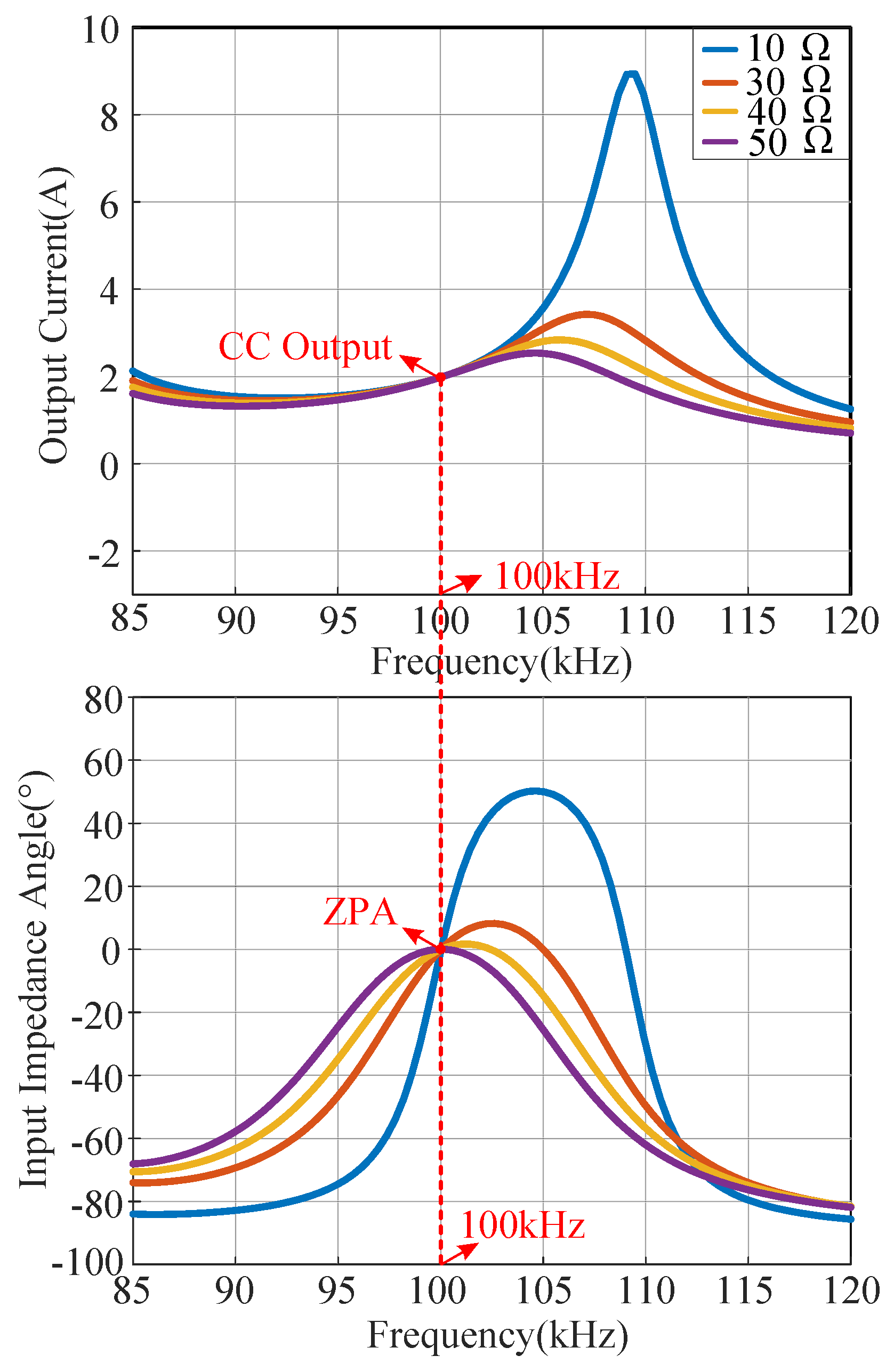 Sensors 23 00838 g004 Sensors 23 00838 g004