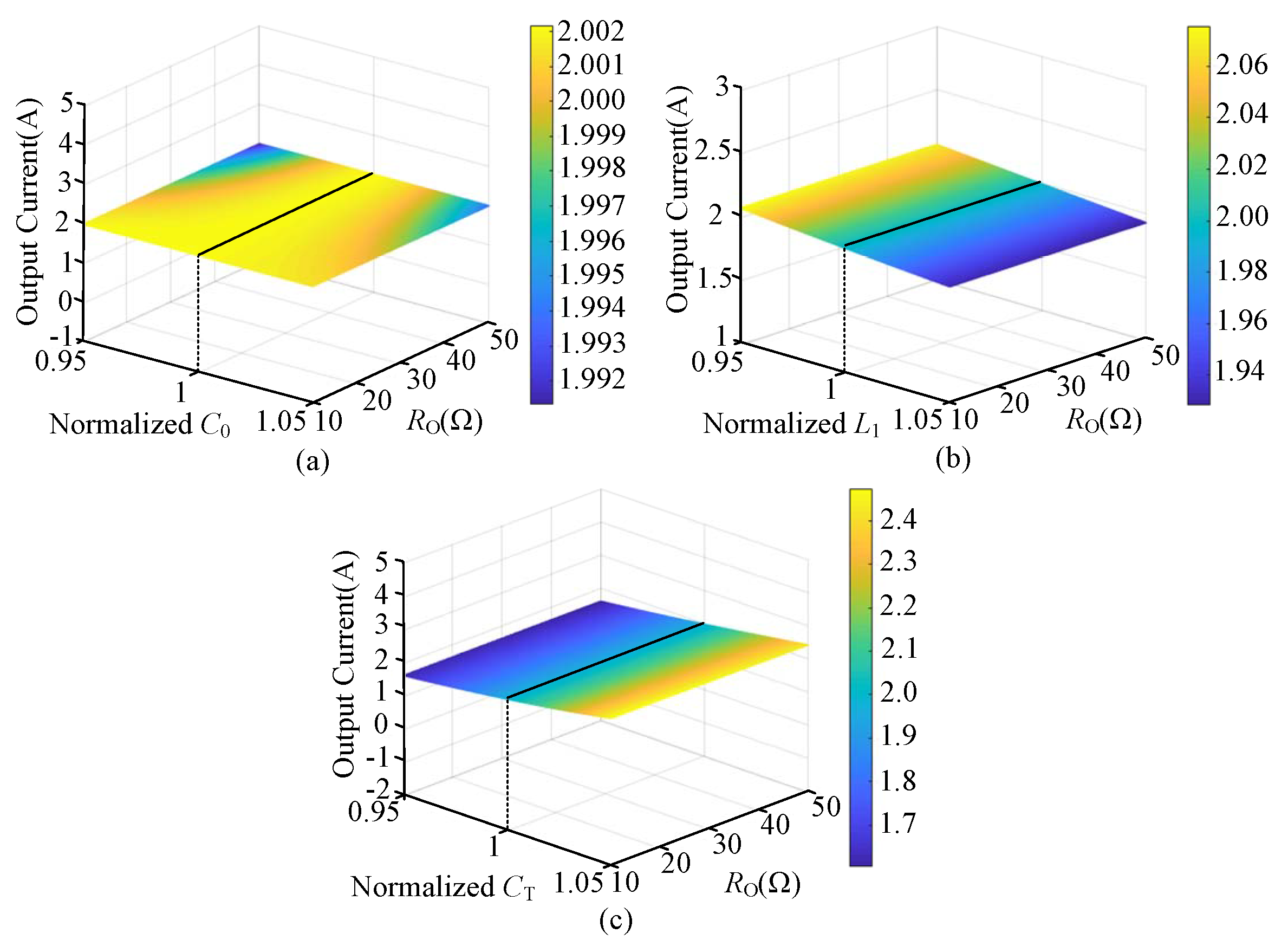 Sensors 23 00838 g006 Sensors 23 00838 g006