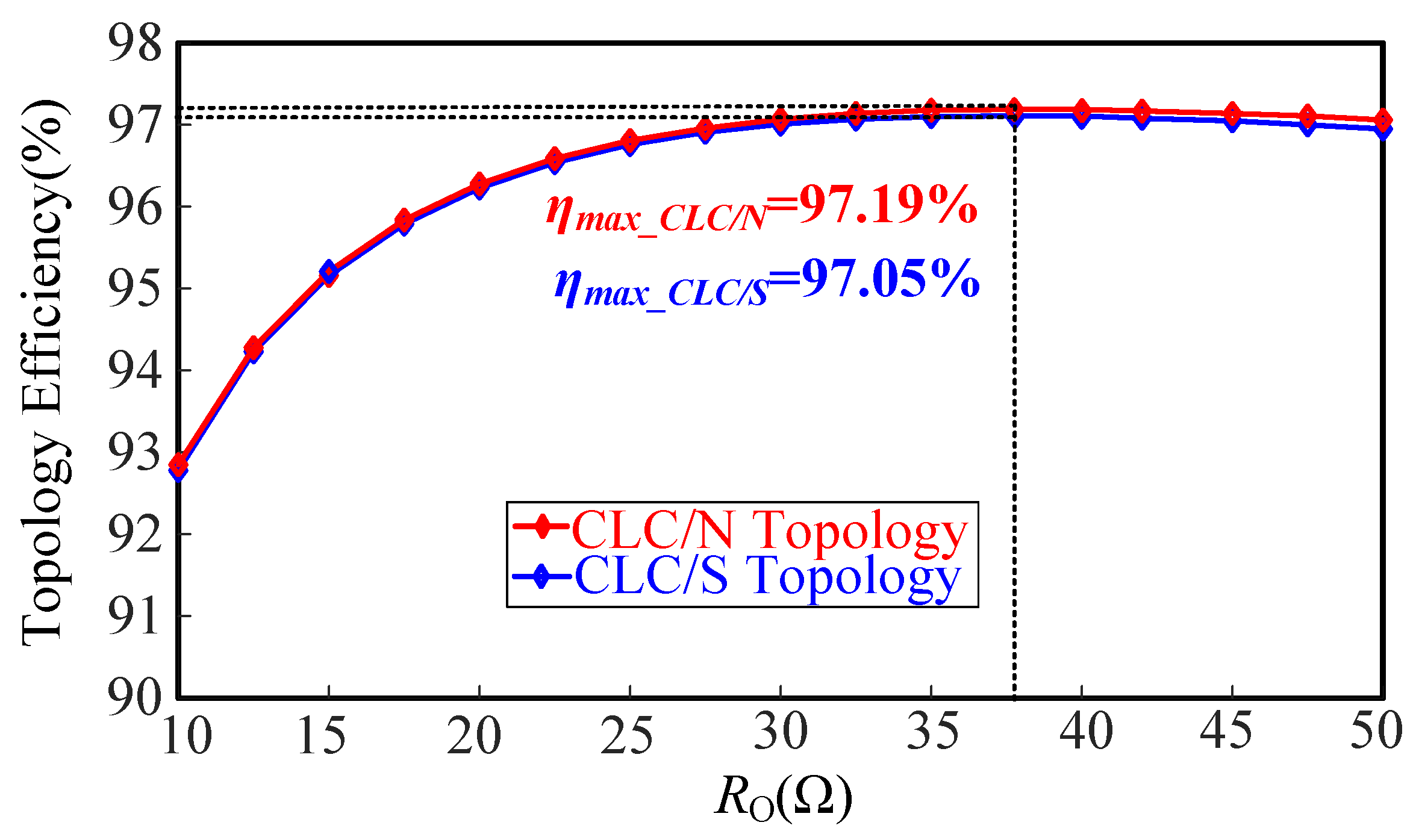 Sensors 23 00838 g009 Sensors 23 00838 g009