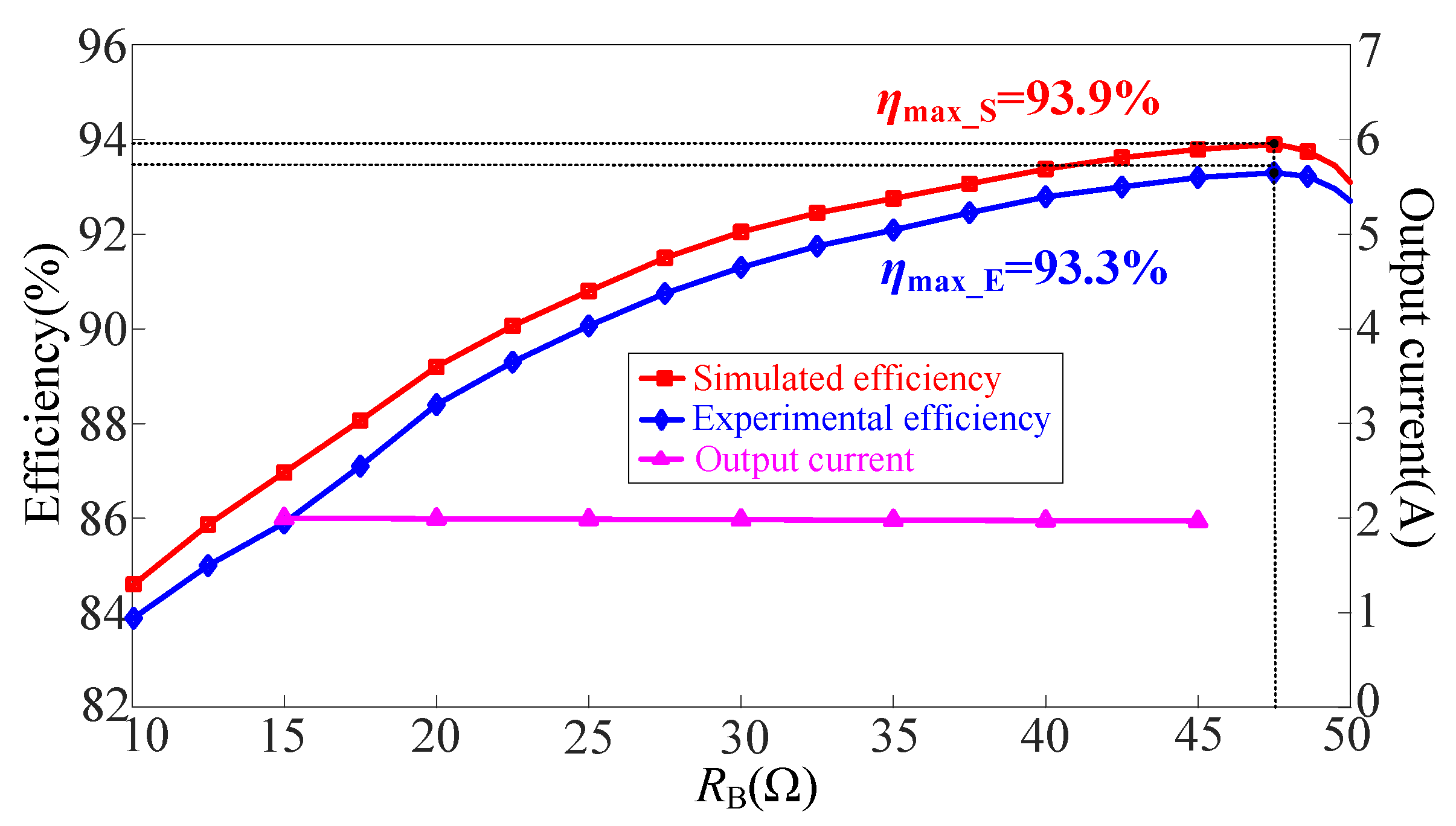 Sensors 23 00838 g013 Sensors 23 00838 g013