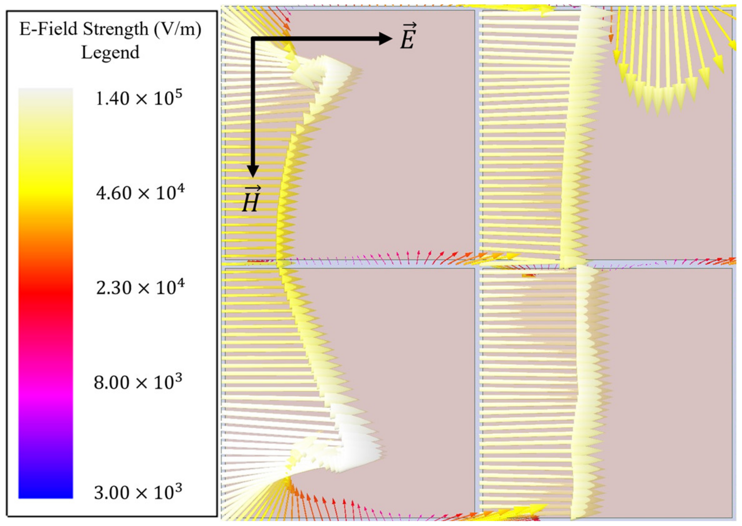 Sensors 23 00842 g002
